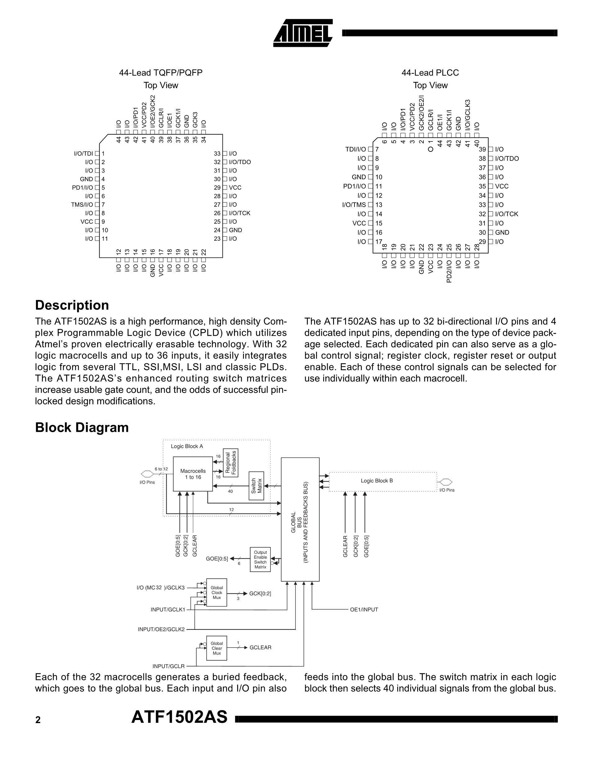 ATF1502AS-10JC44's pdf picture 2