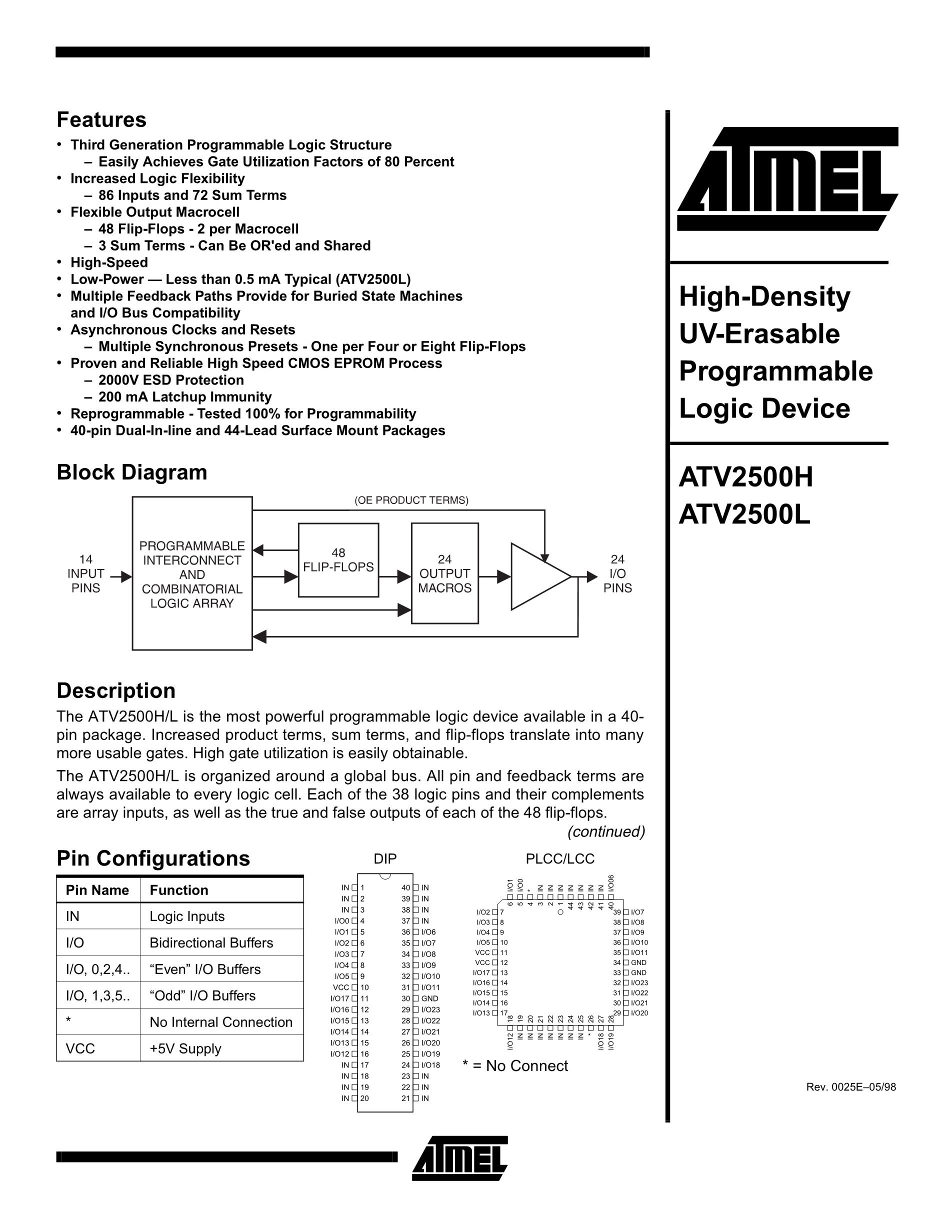 ATV2500BL-20JC's pdf picture 1