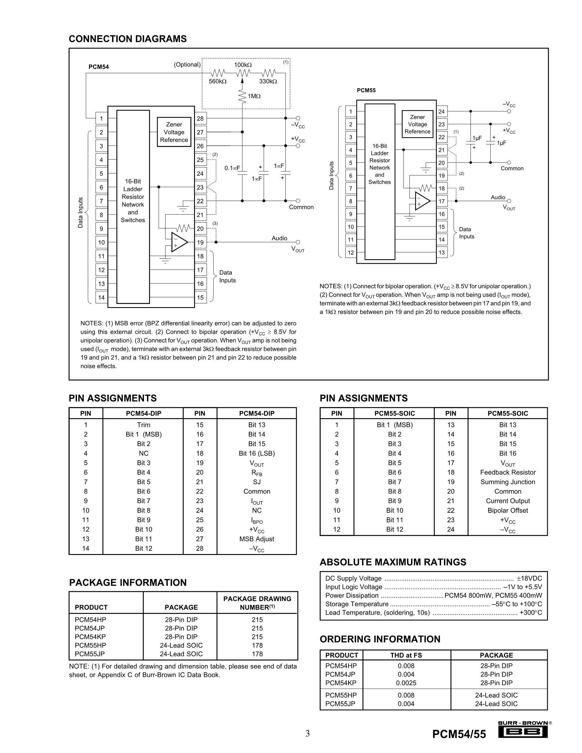 PCM5121PWR's pdf picture 3