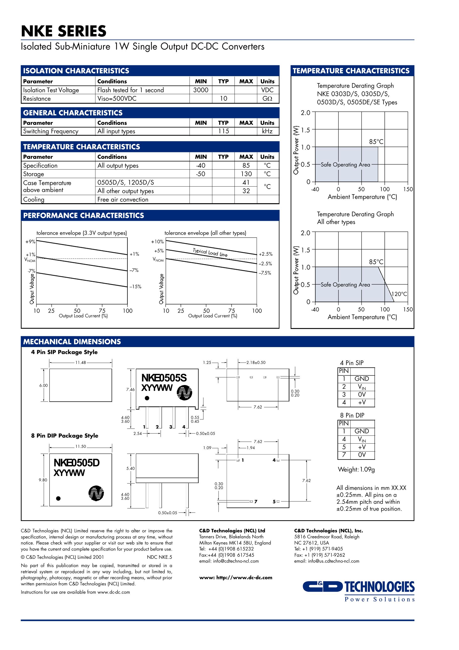 ON Semiconductor MJE340STU's pdf picture 2