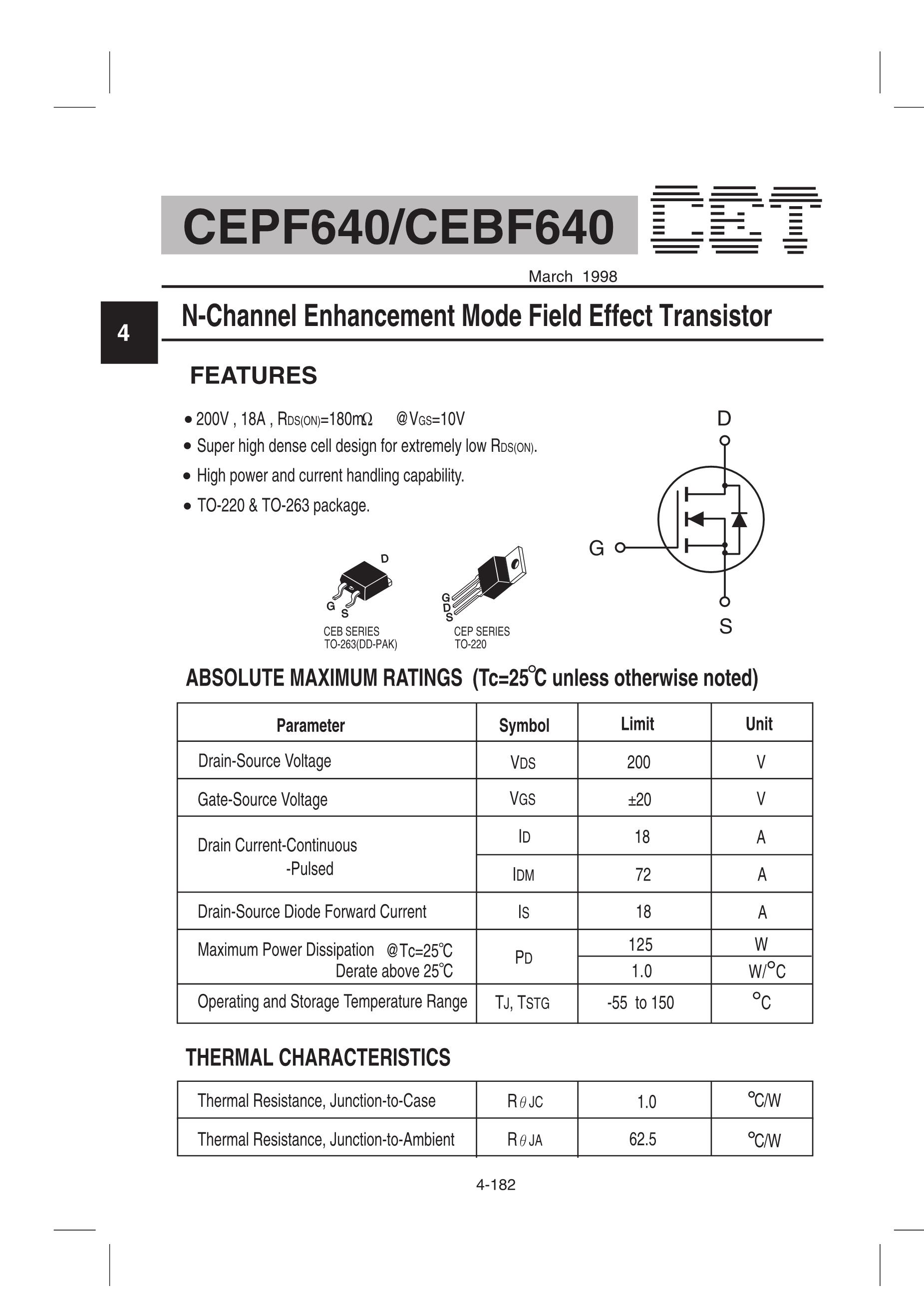 CEPF640's pdf picture 1
