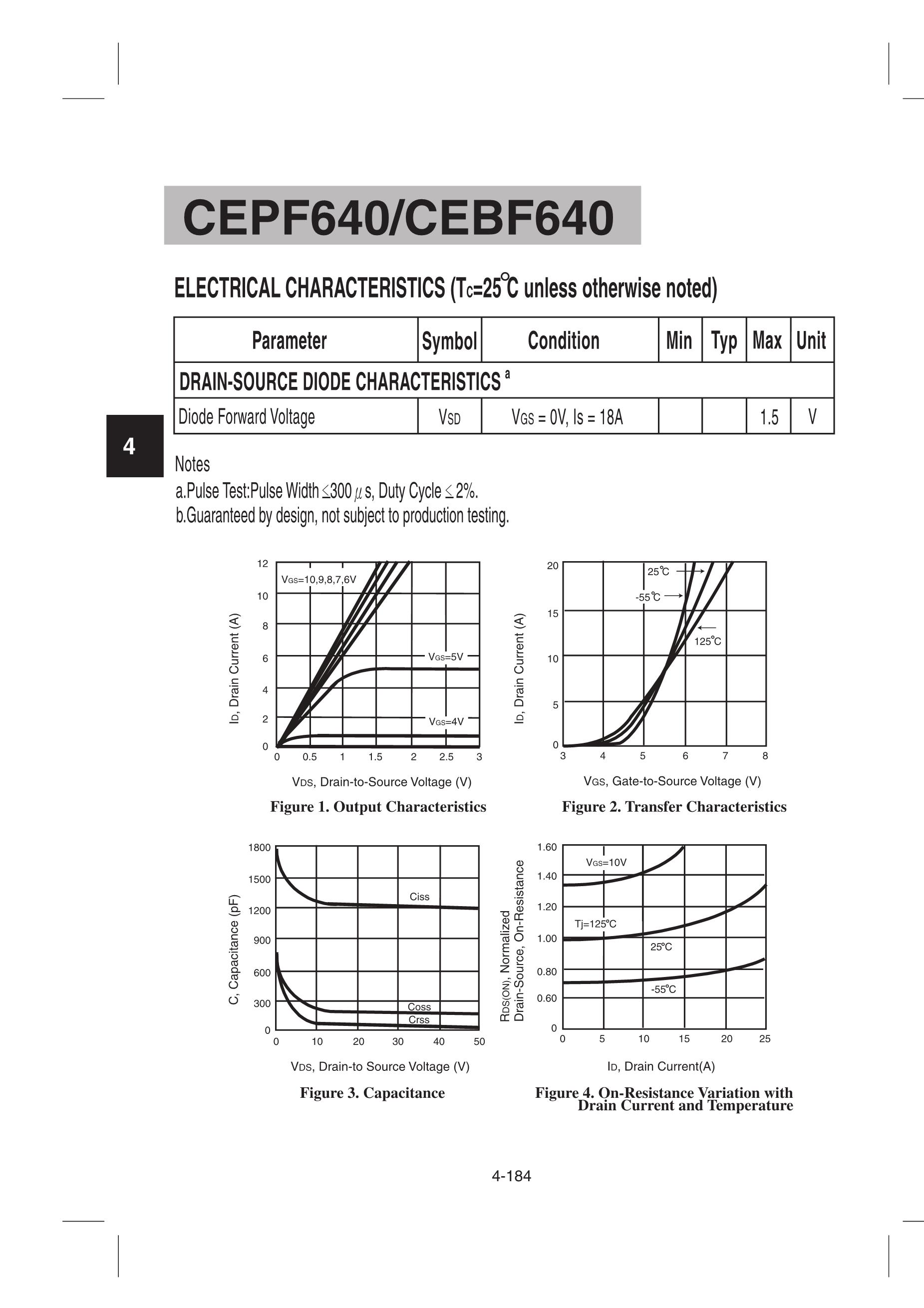 CEPF640's pdf picture 3