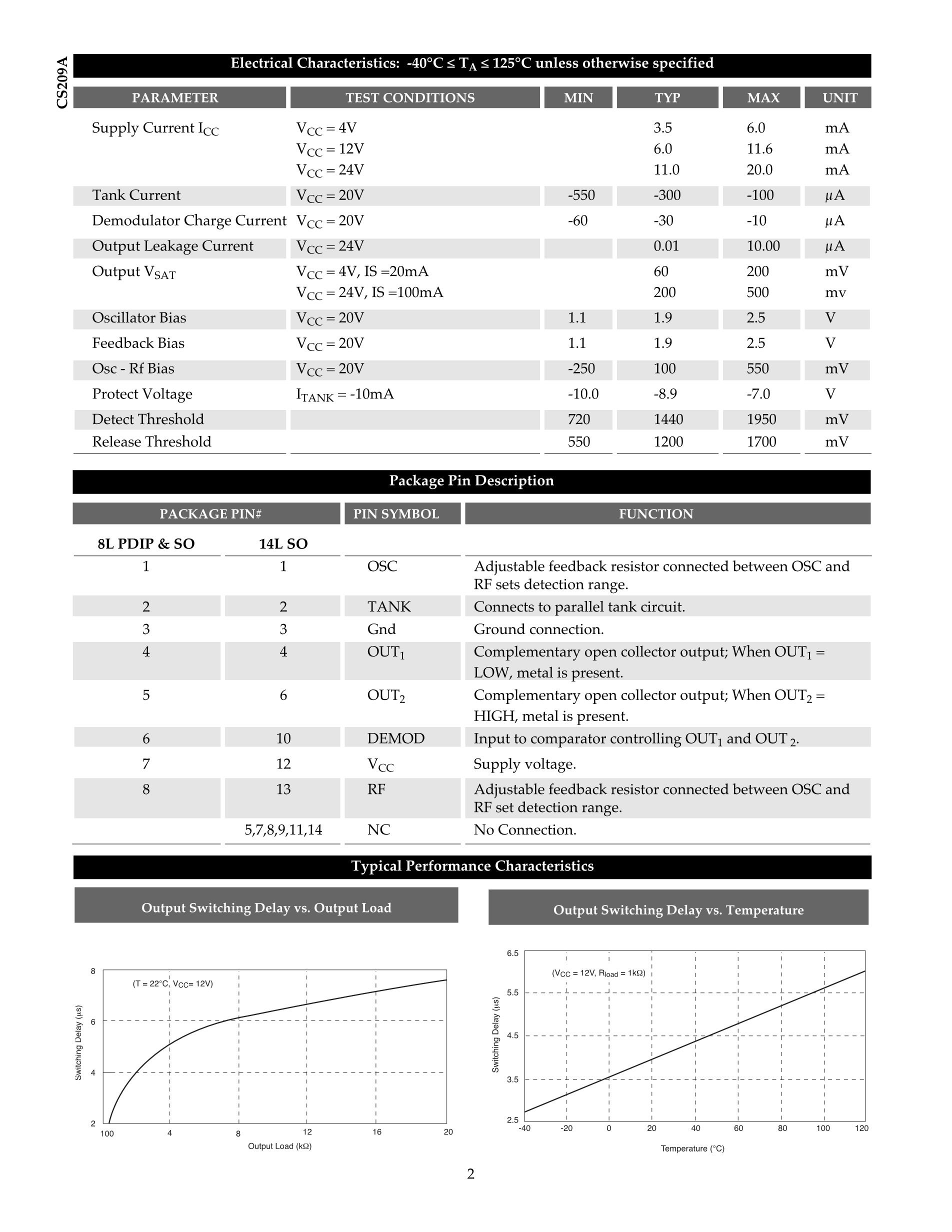 CS202-4B-2's pdf picture 2