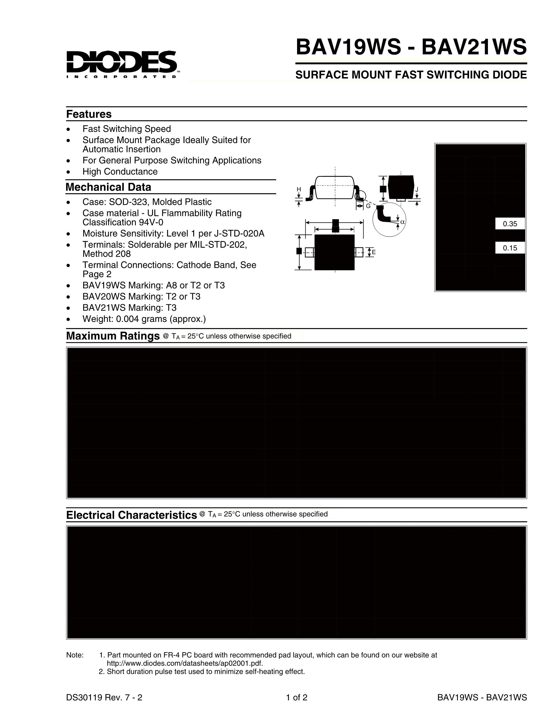 BAV21WS T3(400pcs)'s pdf picture 1