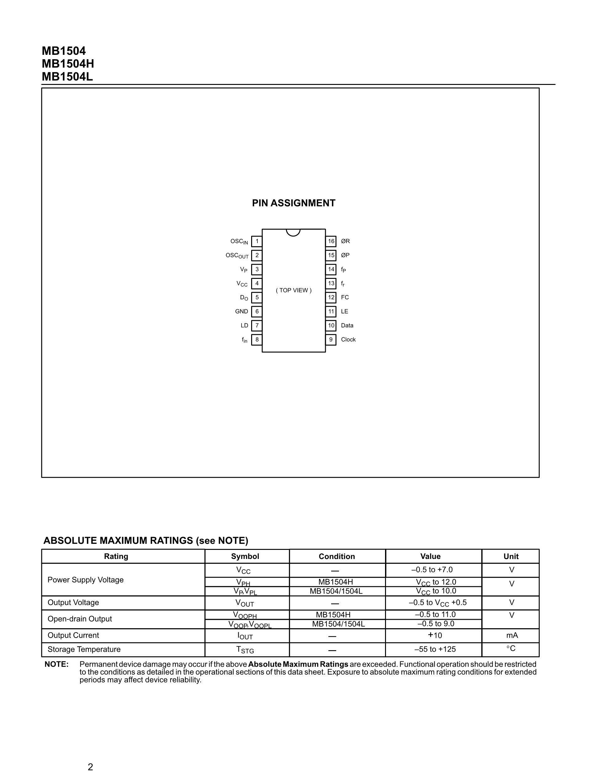 MB1522PFV's pdf picture 2