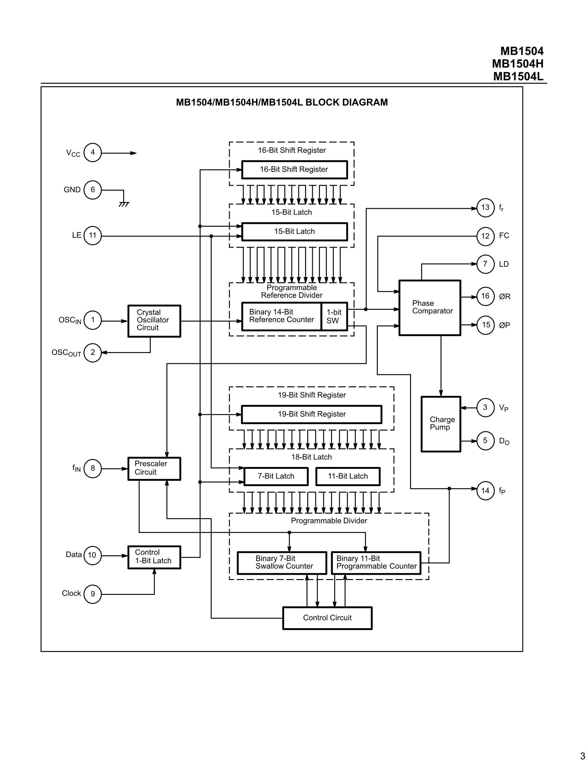 MB1522PFV-G-BND-EF's pdf picture 3