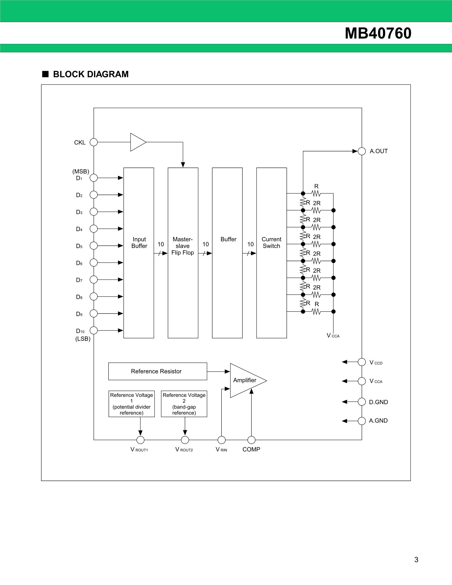 MB4002P's pdf picture 3