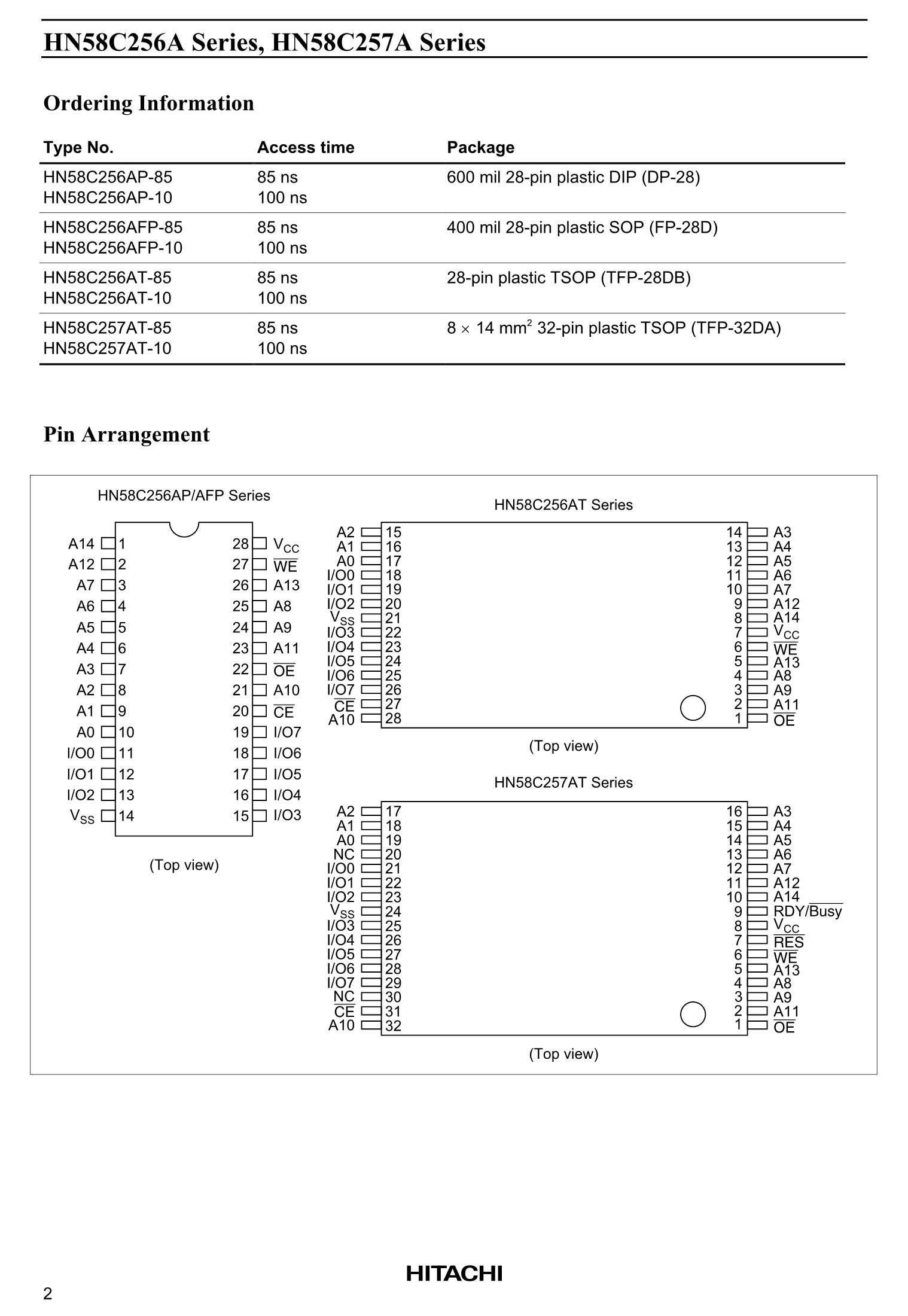 HN58C65FP25T's pdf picture 2