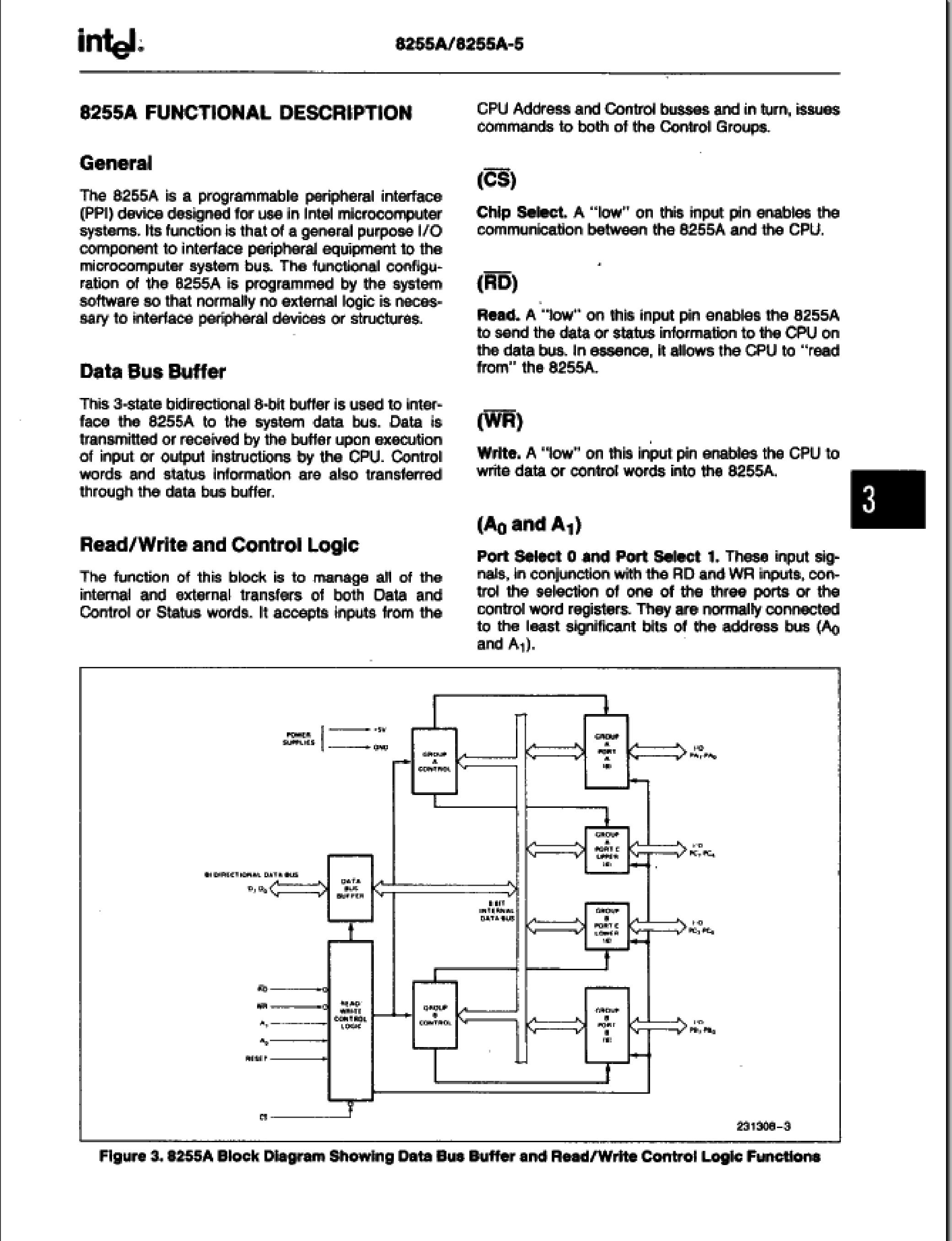 P8256A-'s pdf picture 2