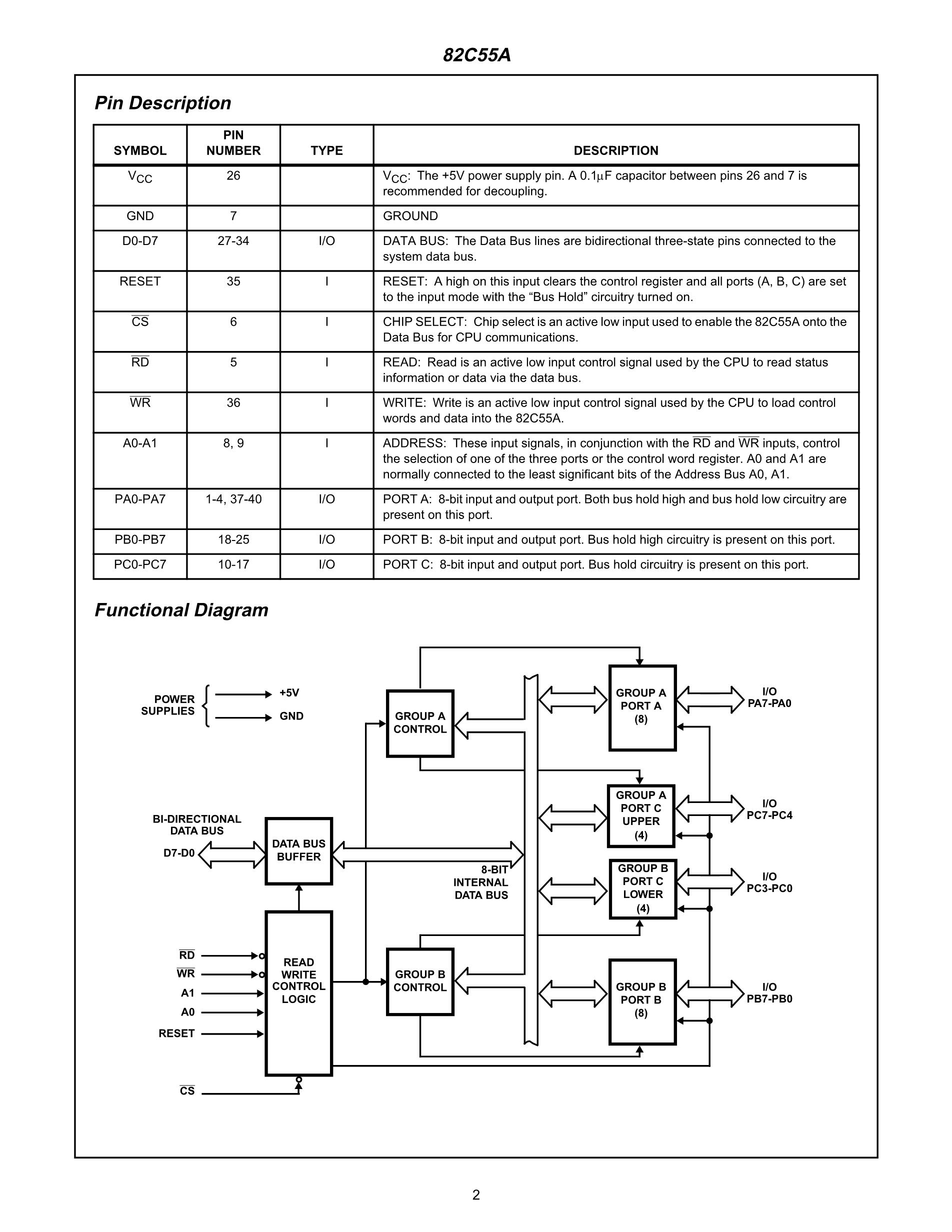 CD82C37A-1's pdf picture 2