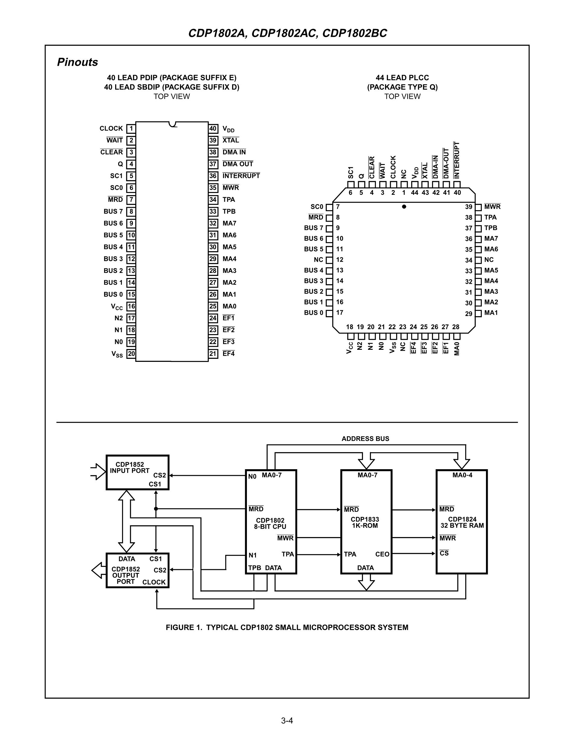 CDP1802E's pdf picture 2