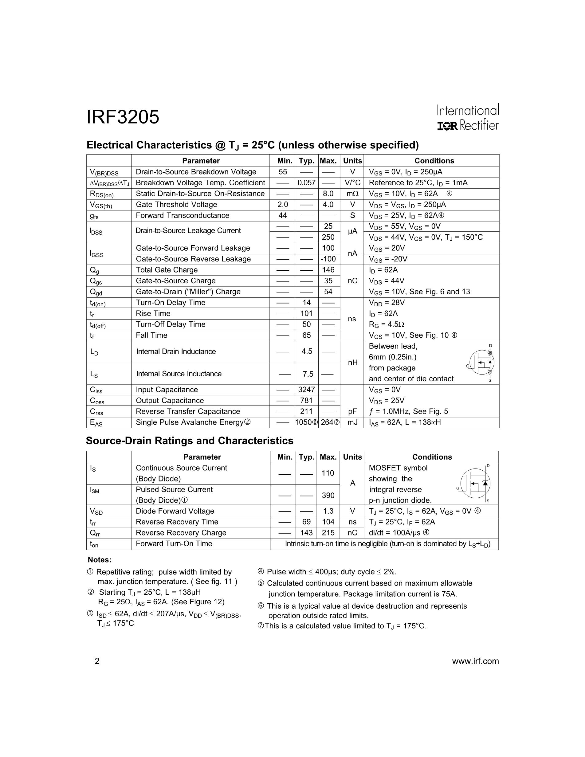 IRF3205 IRF3205PBF TO-220's pdf picture 2