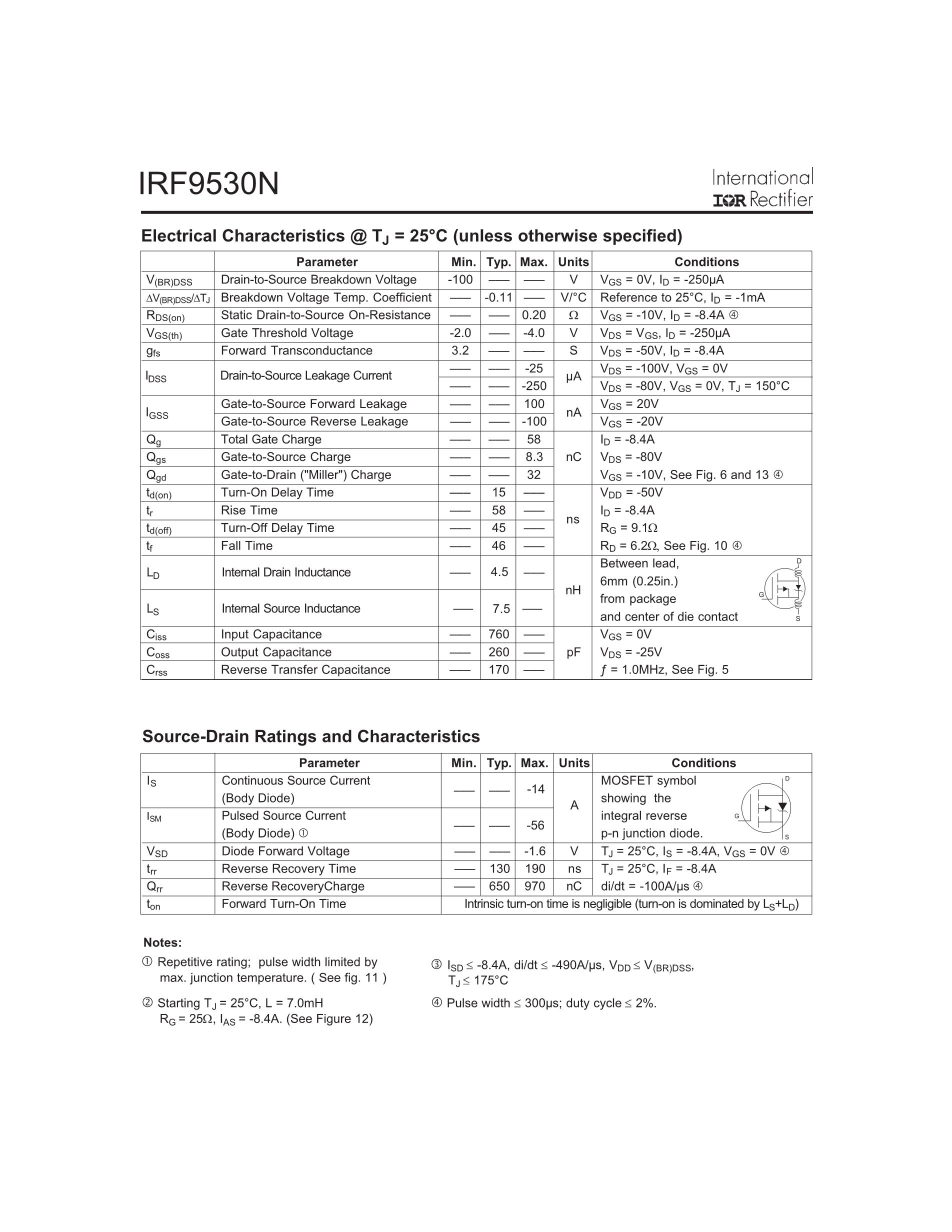 IRF9530's pdf picture 2