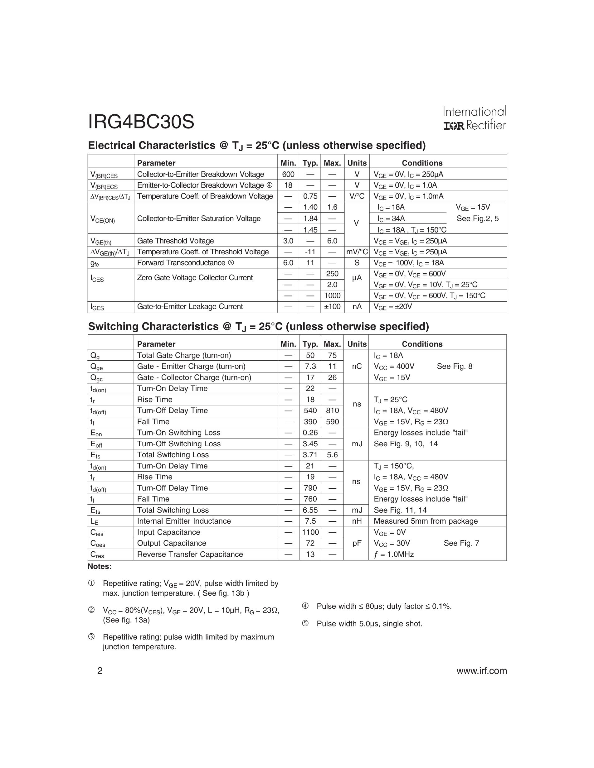 IRG4PC40W 27A600V TO247 G4PC40W's pdf picture 2