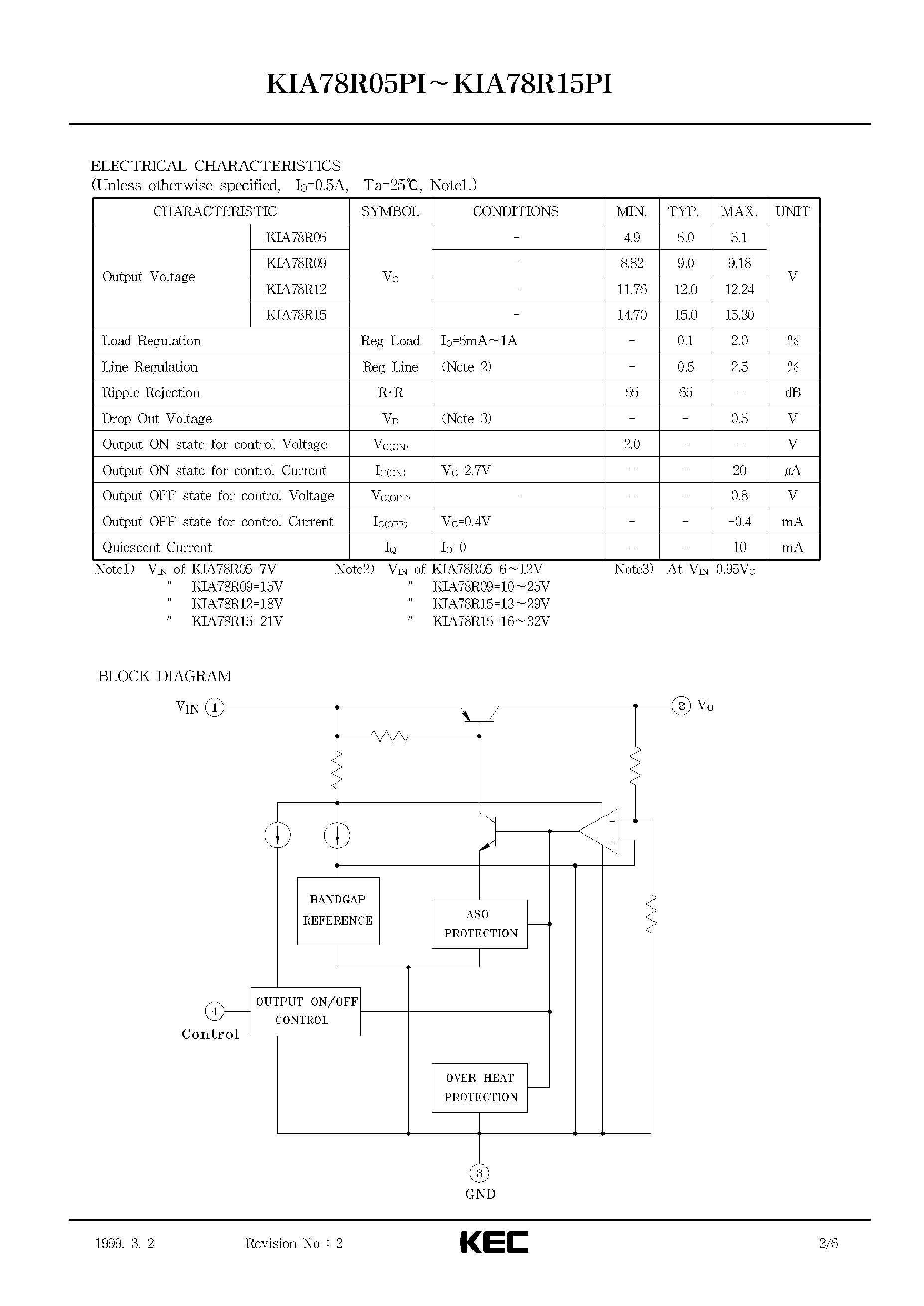 Kia78r09api характеристики схема подключения