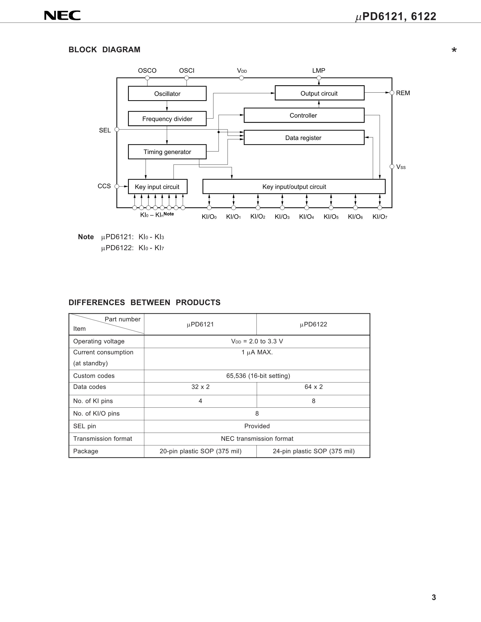 UPD67BMC-709-5A4-E1's pdf picture 3