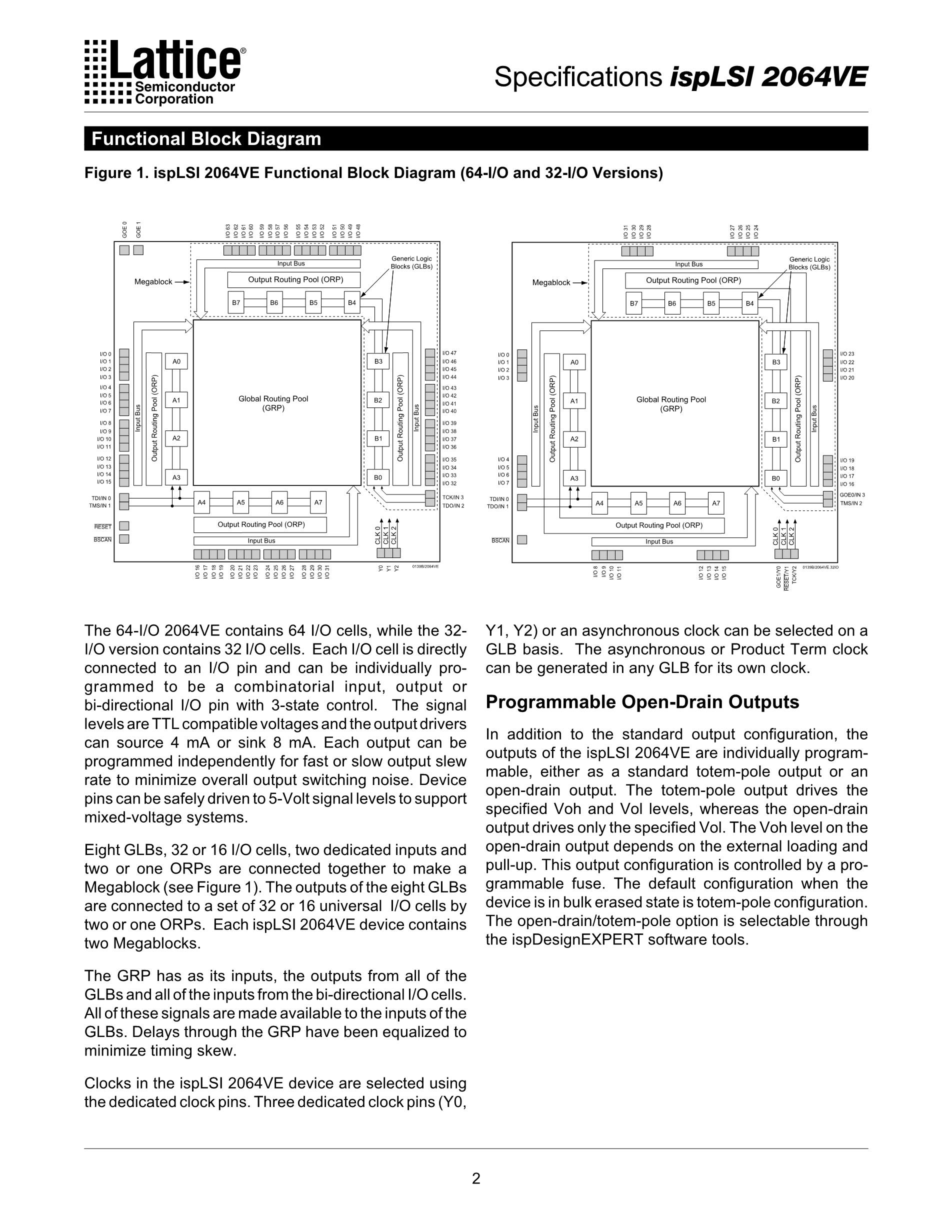 ISPLSI2064VE-100LT100's pdf picture 2