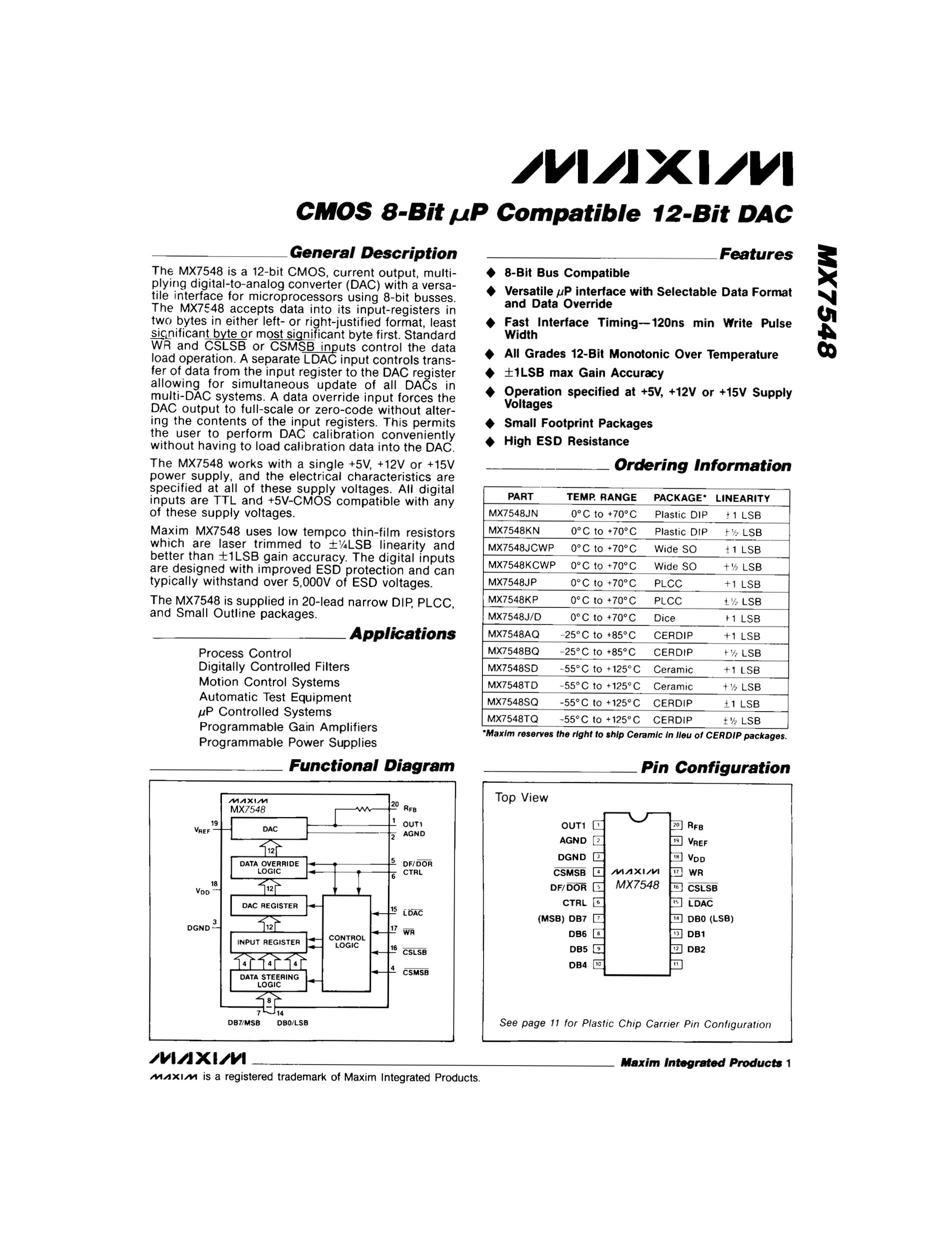 MX7548JN's pdf picture 1