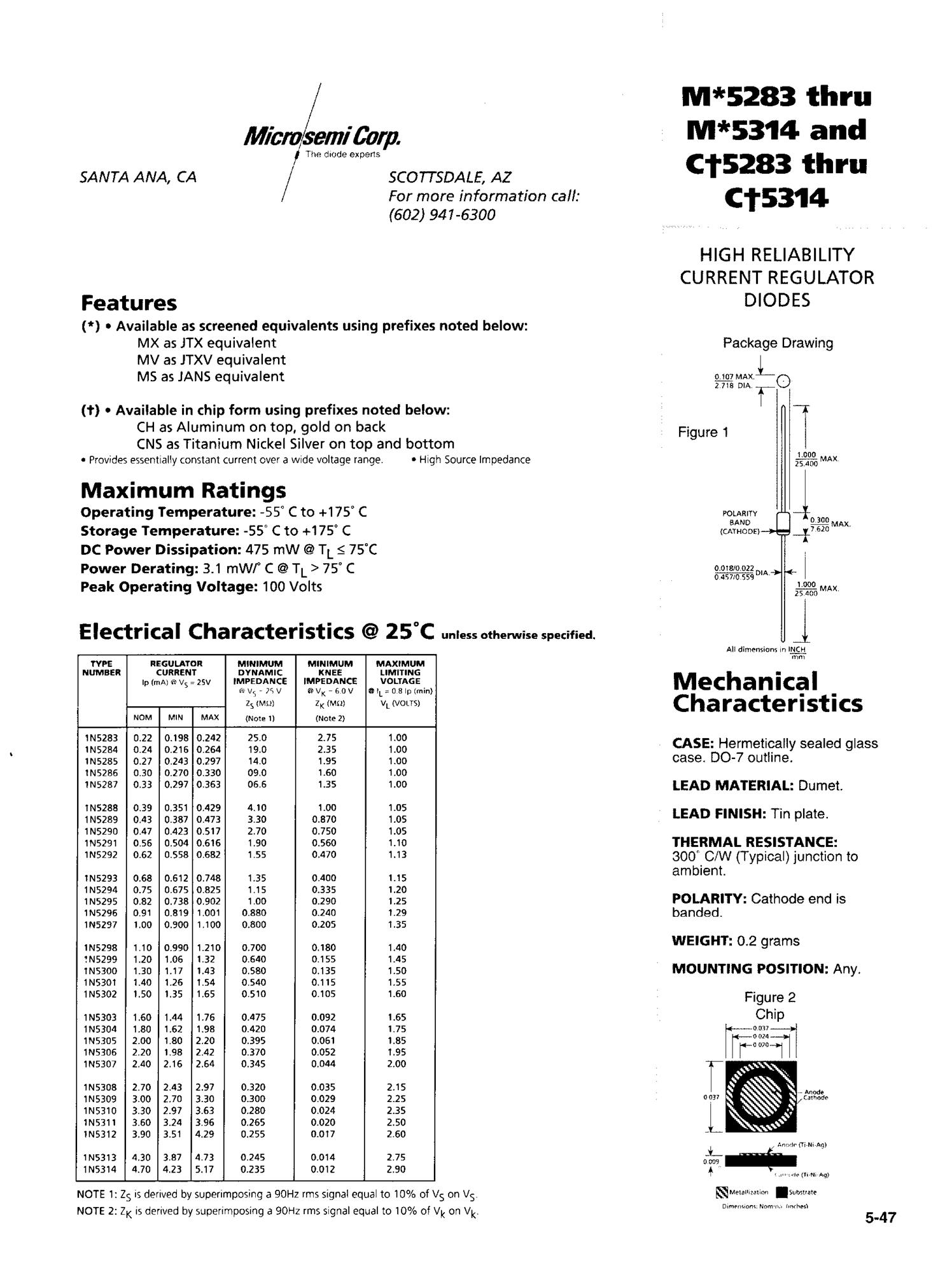 M5291FP-600C's pdf picture 1