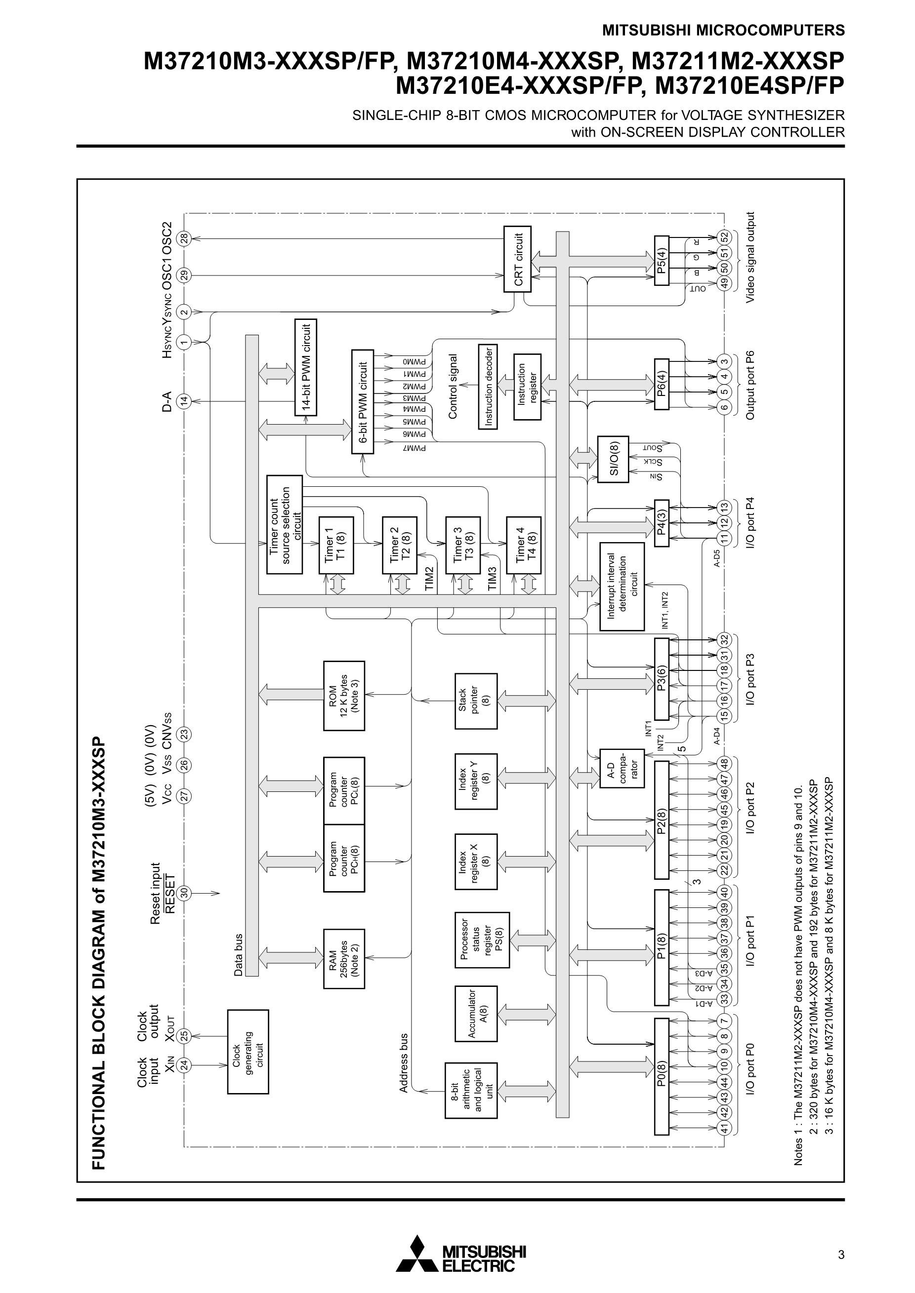 M37280EKSP's pdf picture 3