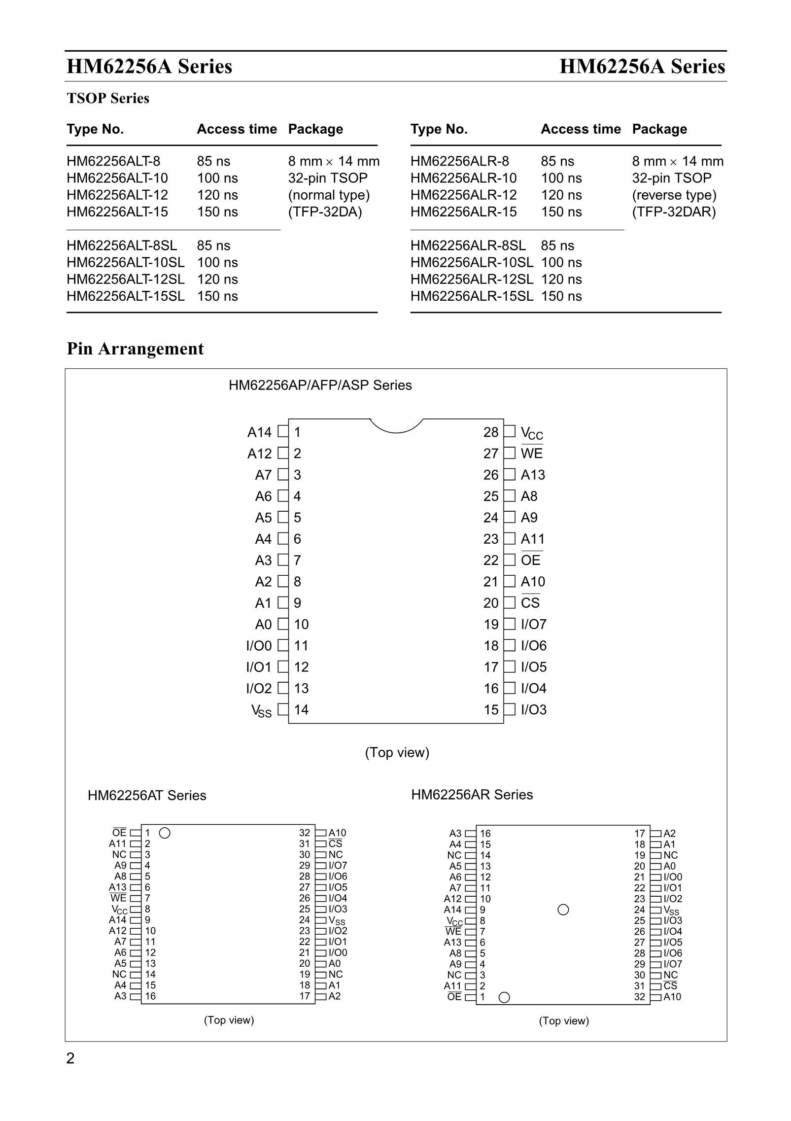HM62256ALP-10's pdf picture 2
