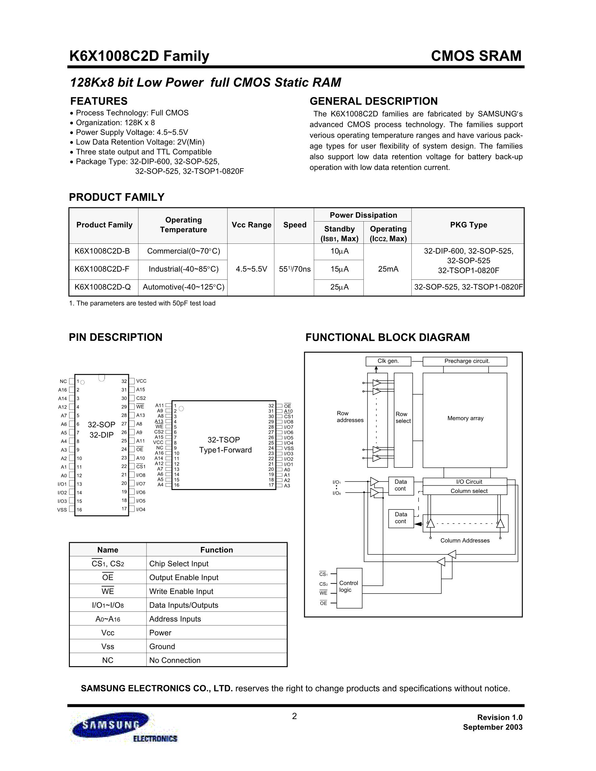 K6X1008T2D-GF70's pdf picture 2