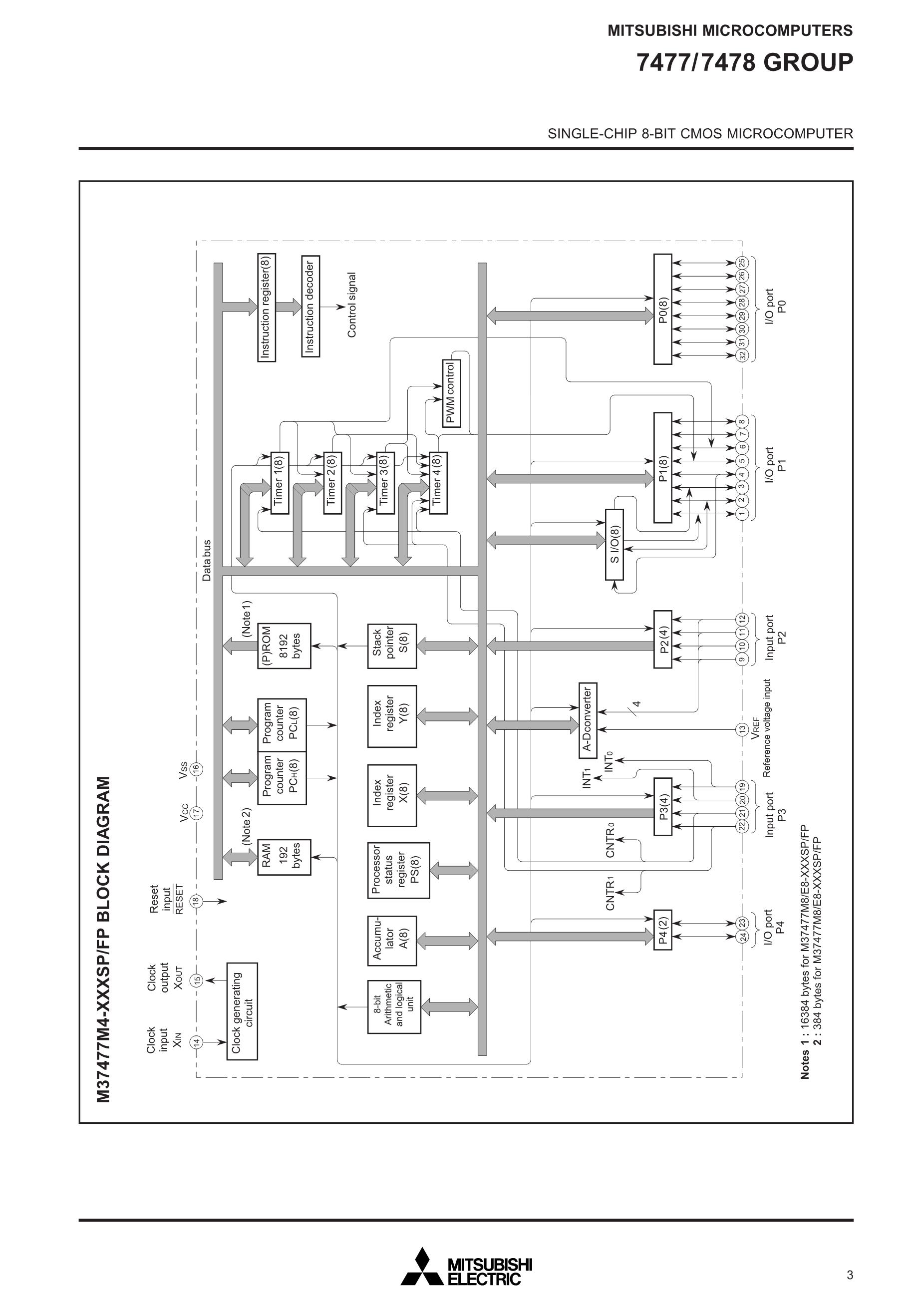 M37450M2-113SP's pdf picture 3