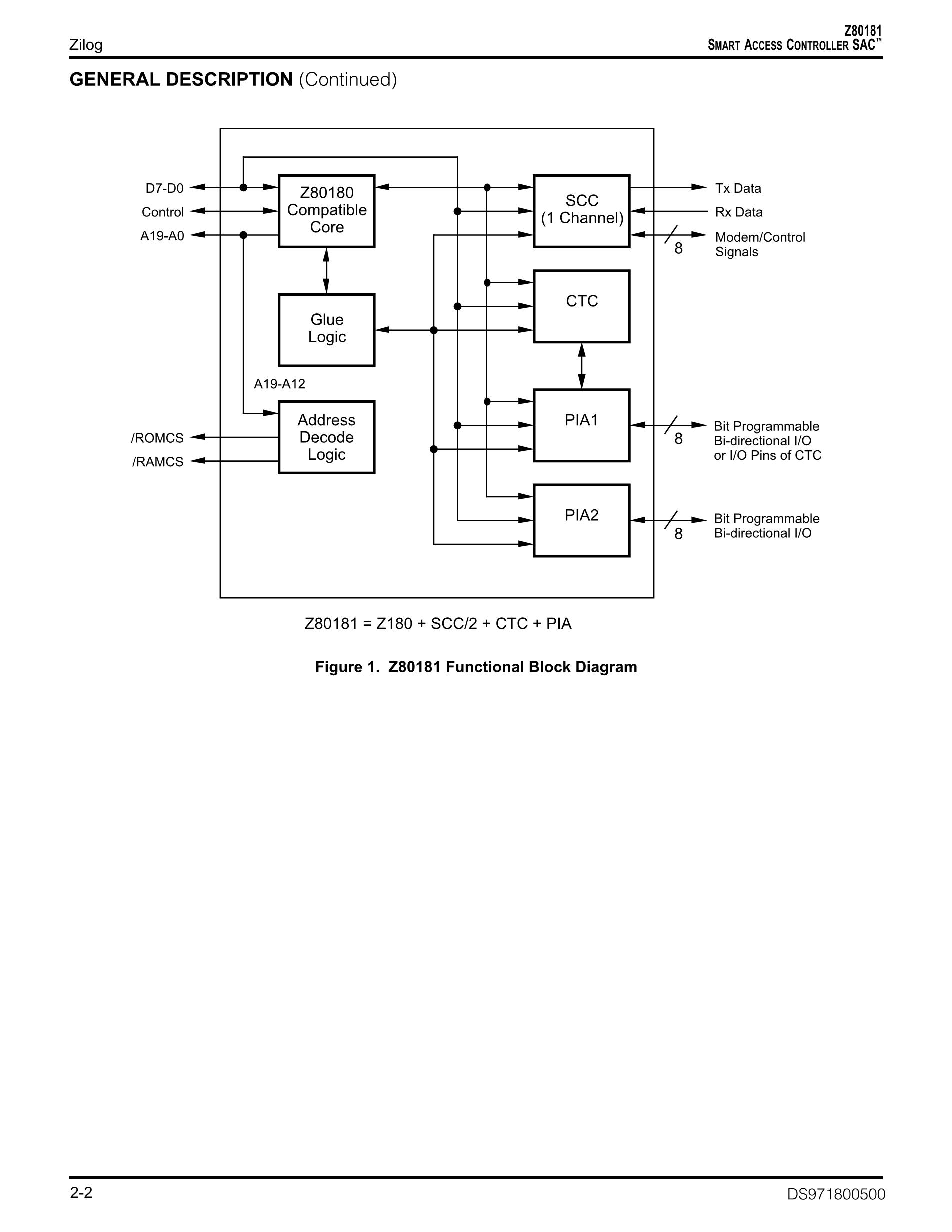 Z8018110FEC's pdf picture 2