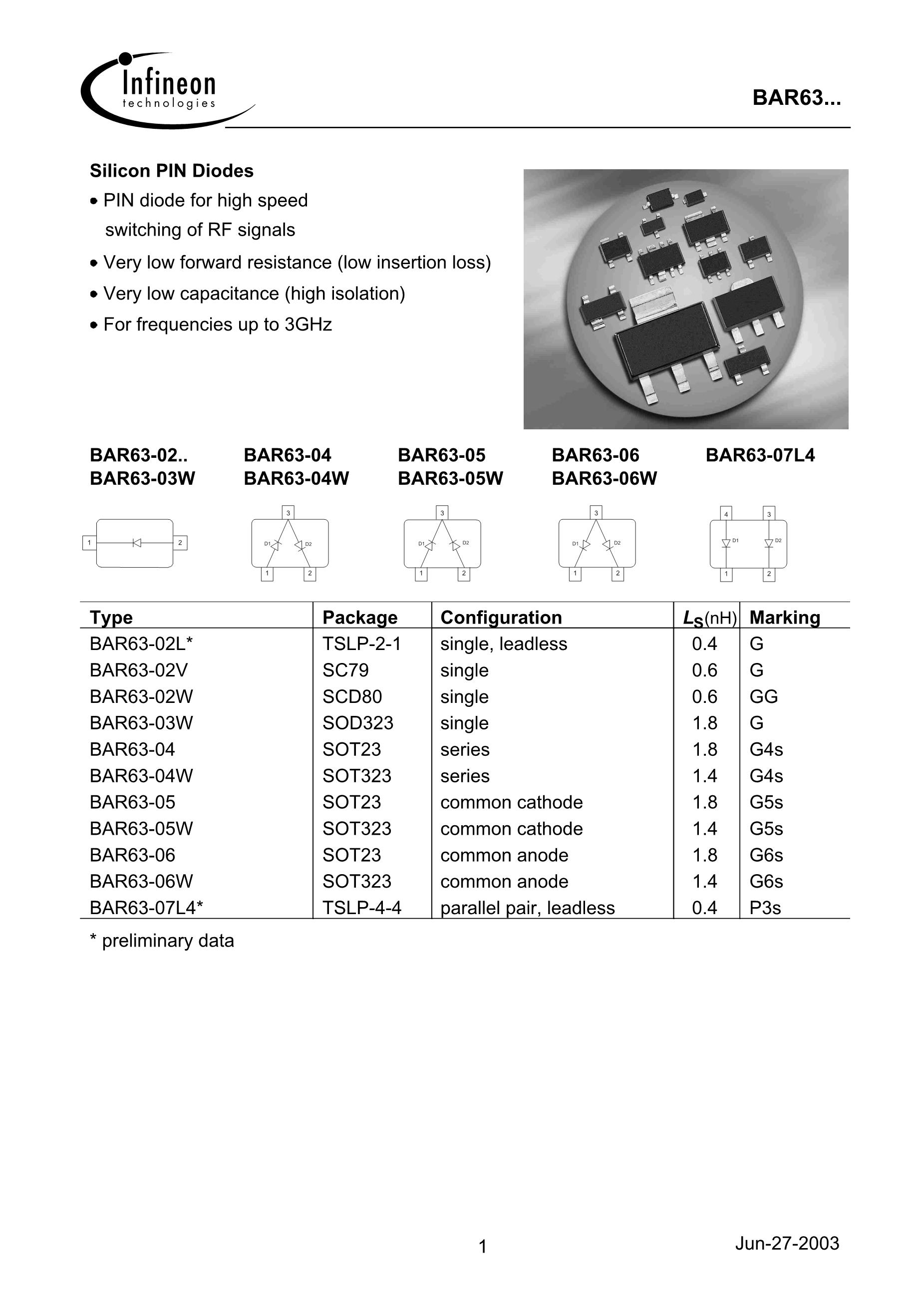 BAR63-02VE6327's pdf picture 1