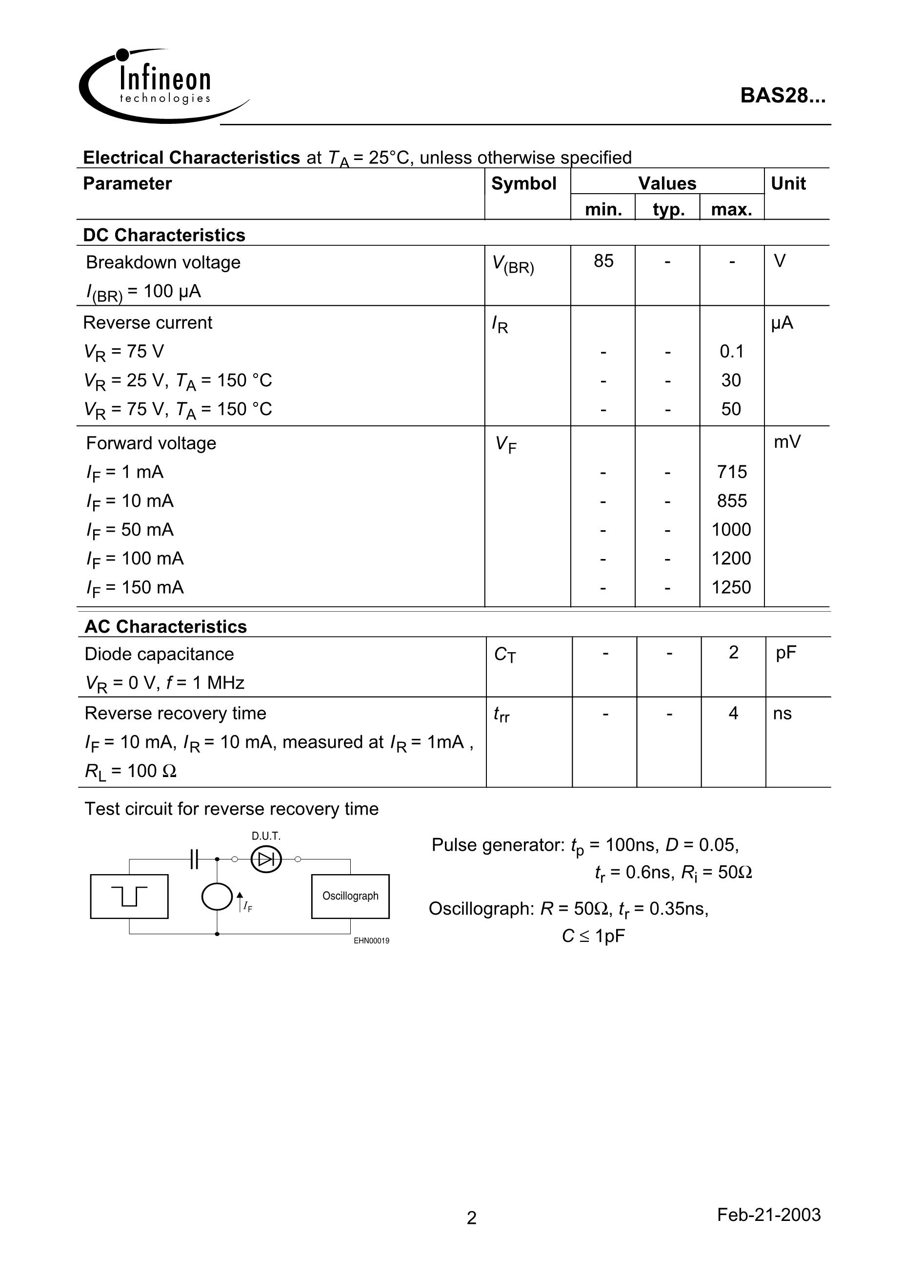 BAS21(3V-49)'s pdf picture 2