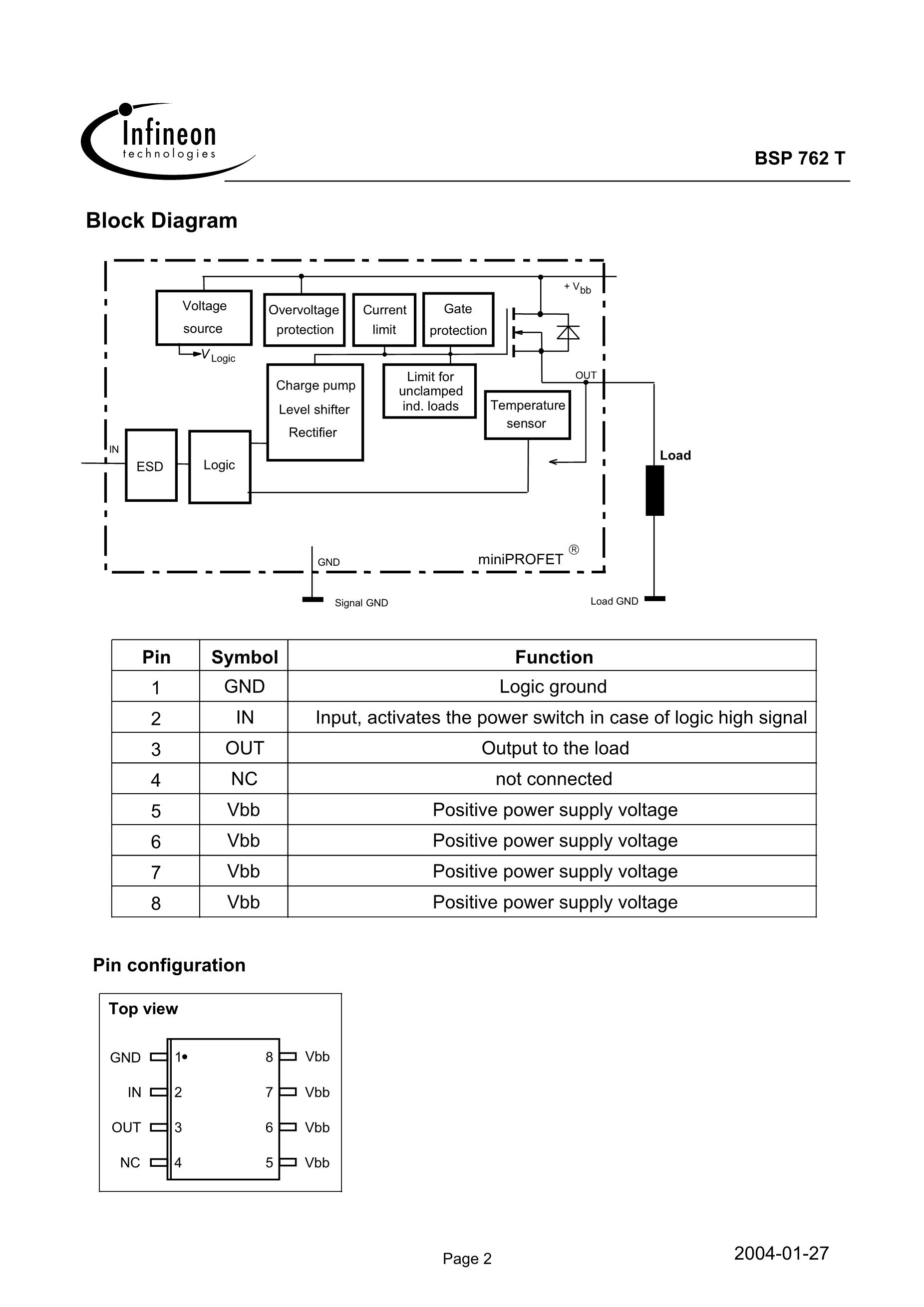BSP742R1's pdf picture 2