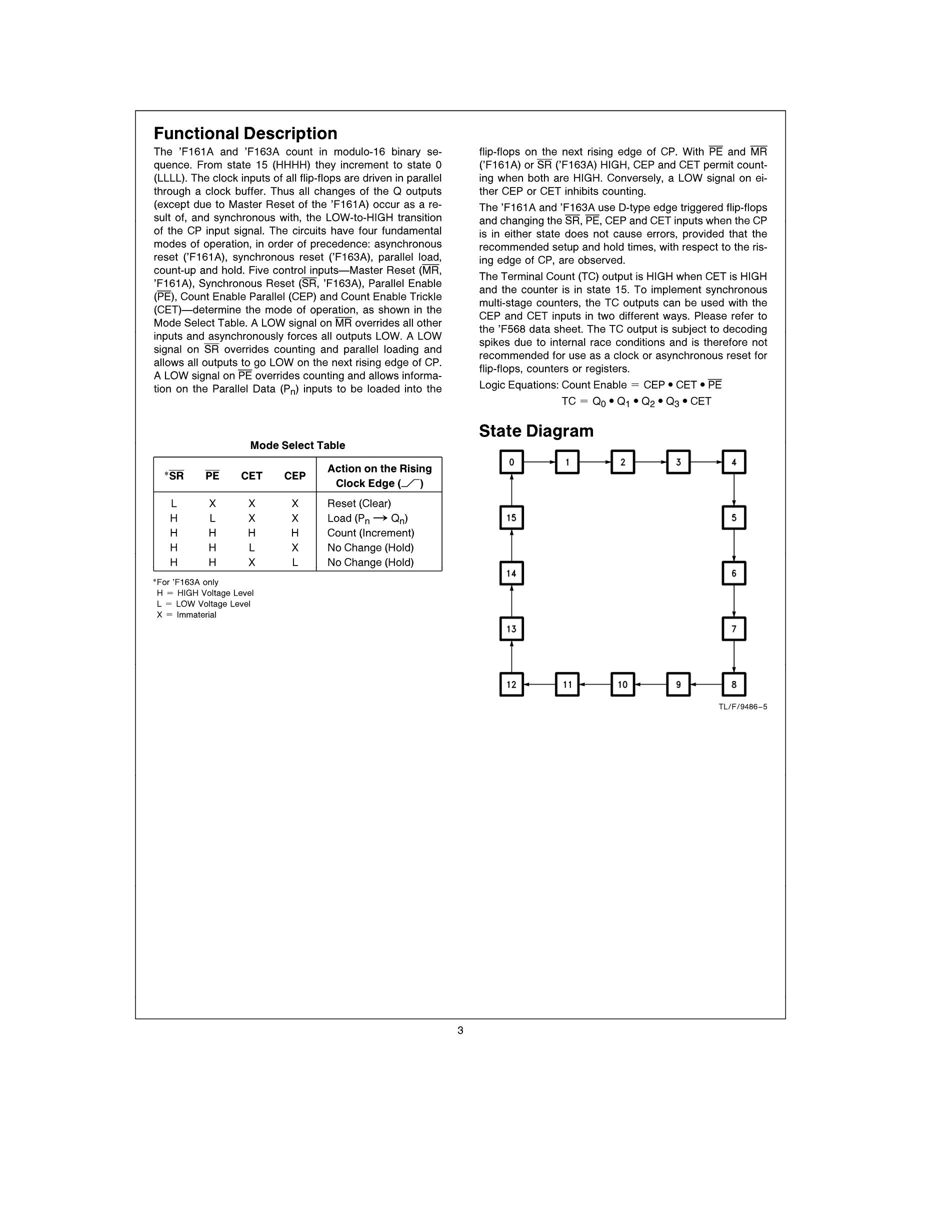 74F163ASC's pdf picture 3