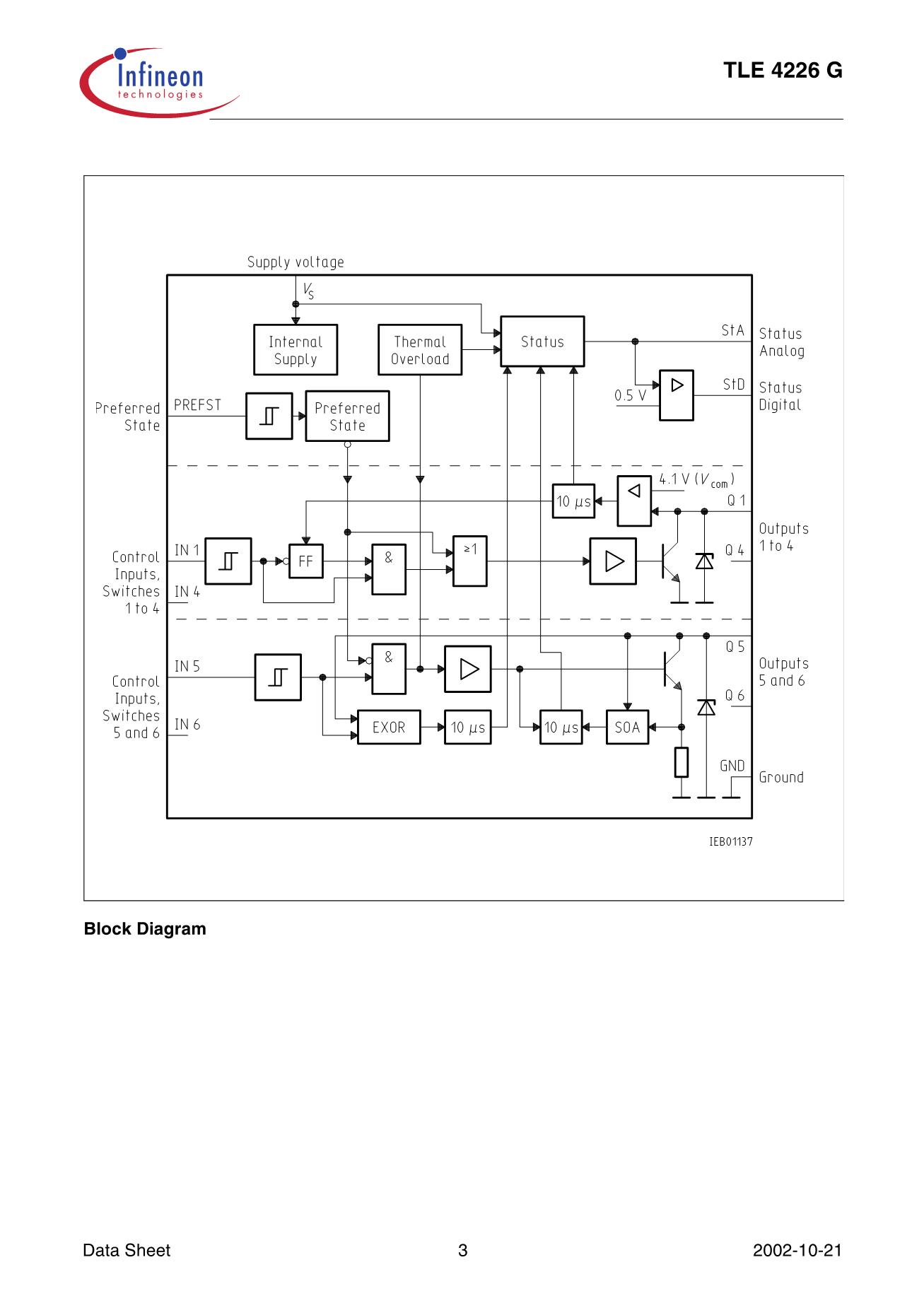 TLE4264-2G's pdf picture 3