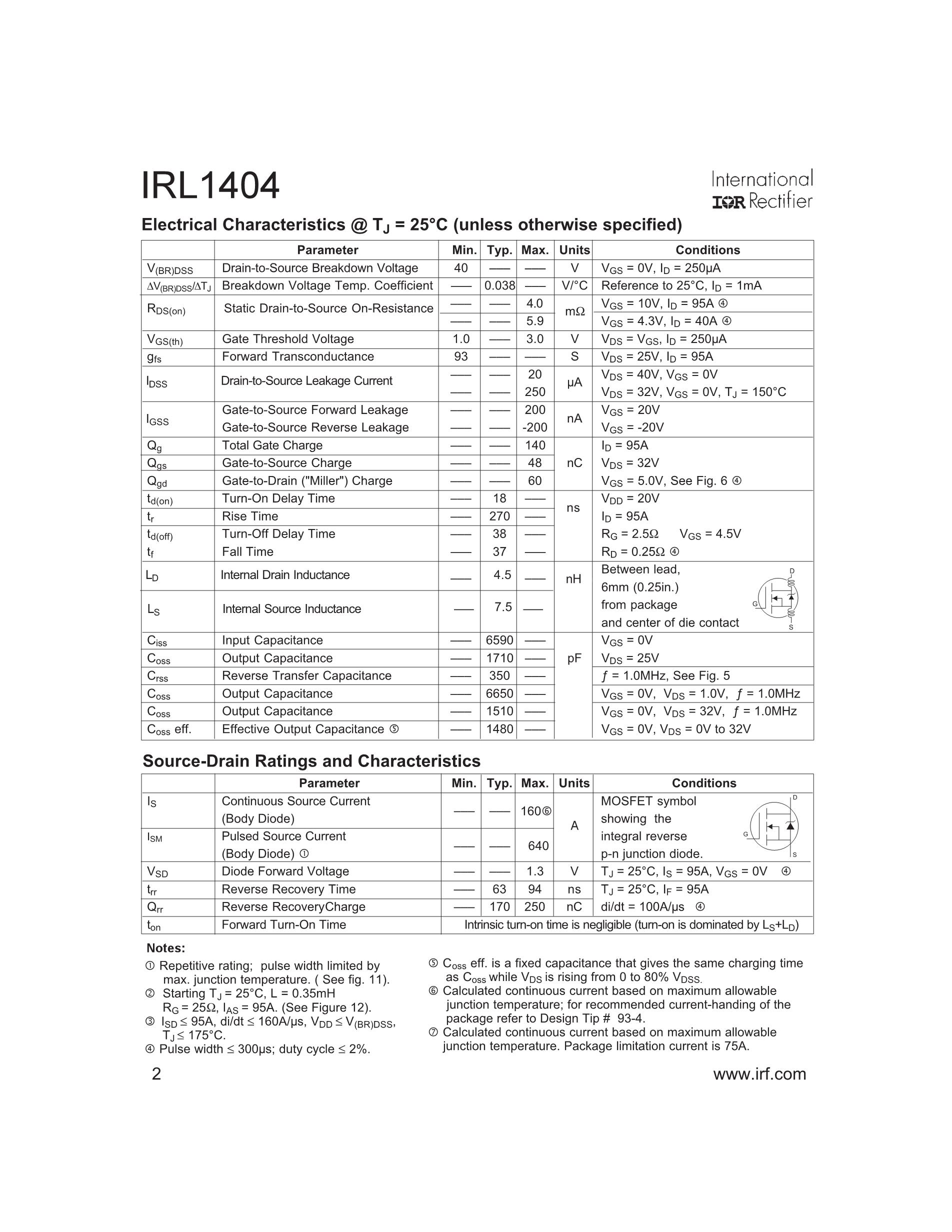 IRL1004S's pdf picture 2