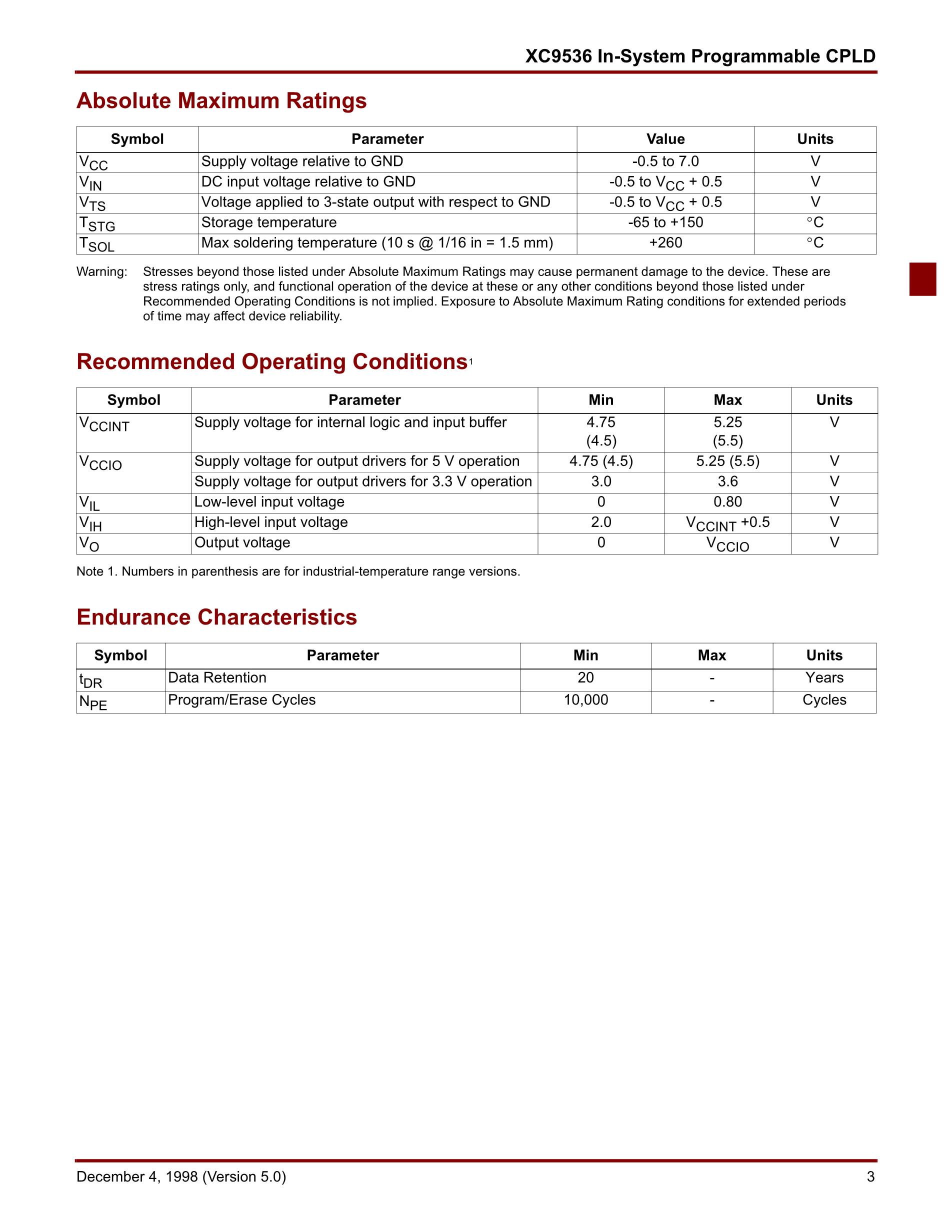 XC9536-10PC44C's pdf picture 3