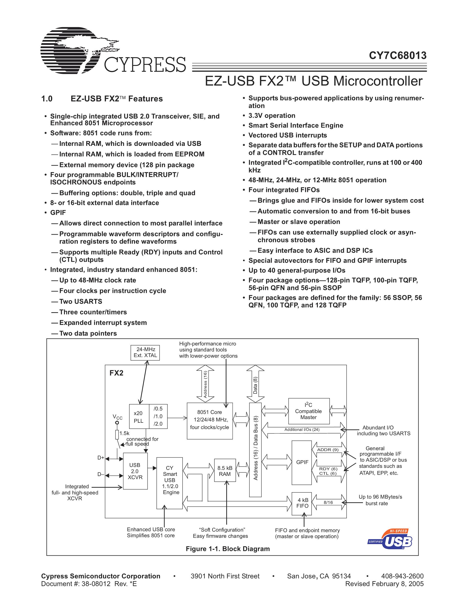 CY7C68013-100AC's pdf picture 1