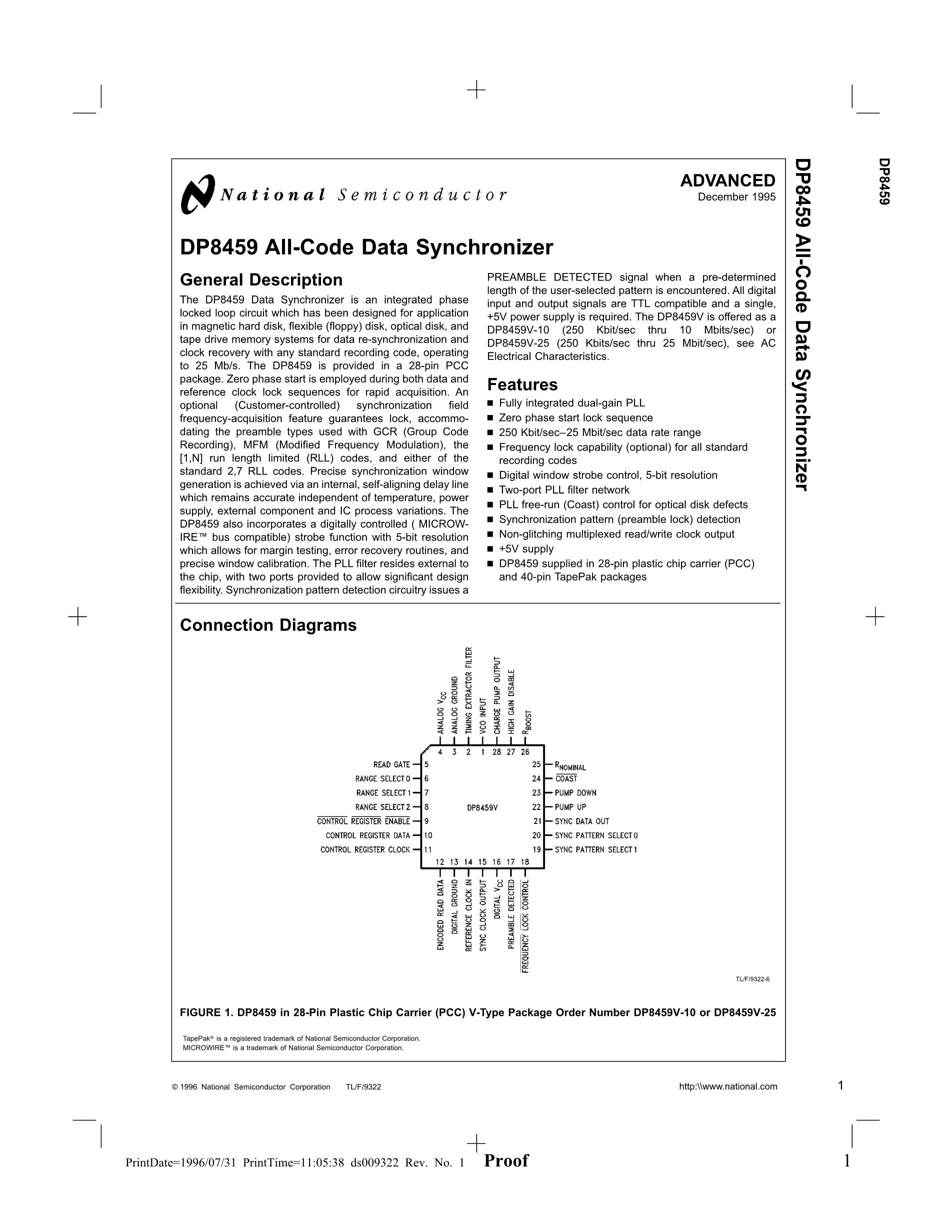 DP8422ATVX-25's pdf picture 1