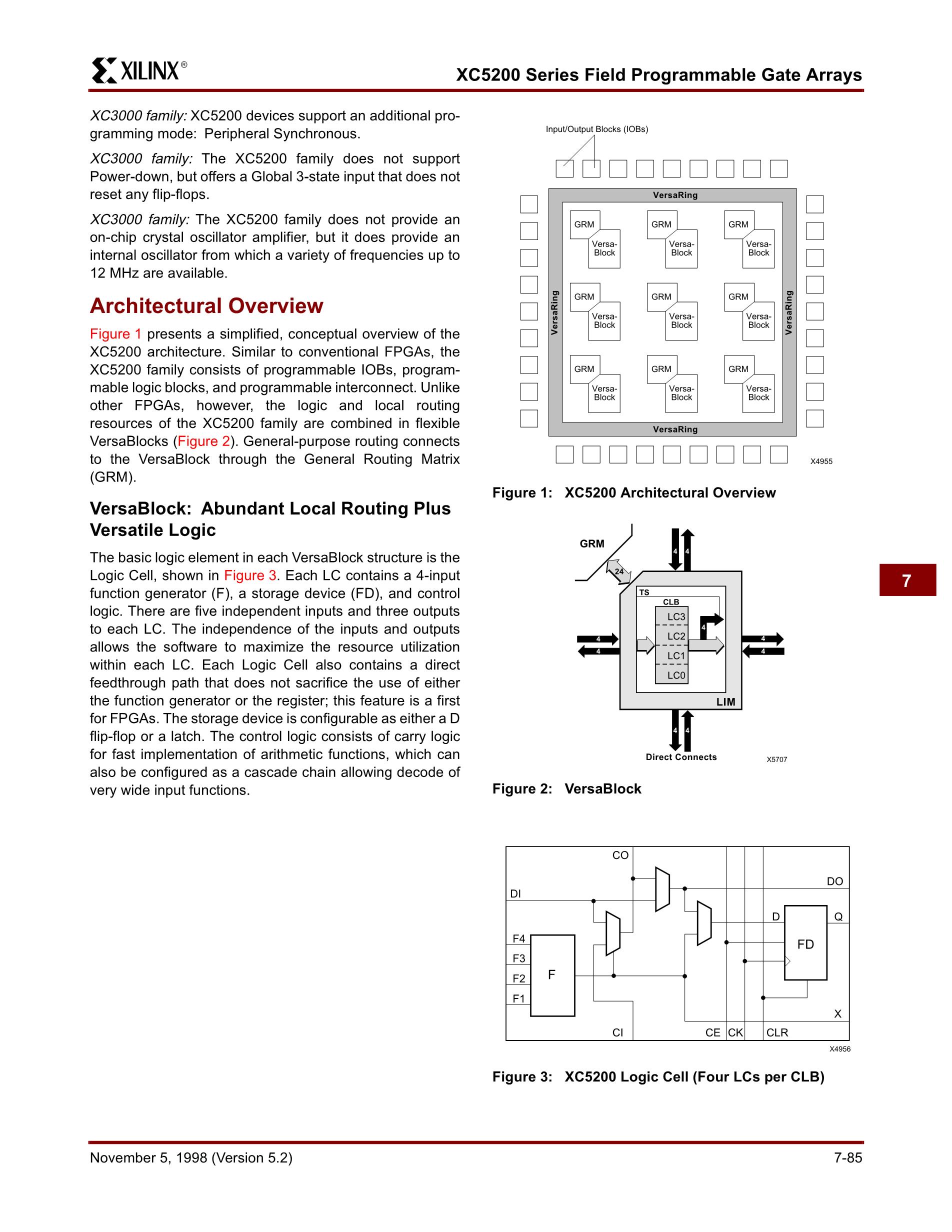 XC5210PQ208-3C's pdf picture 3