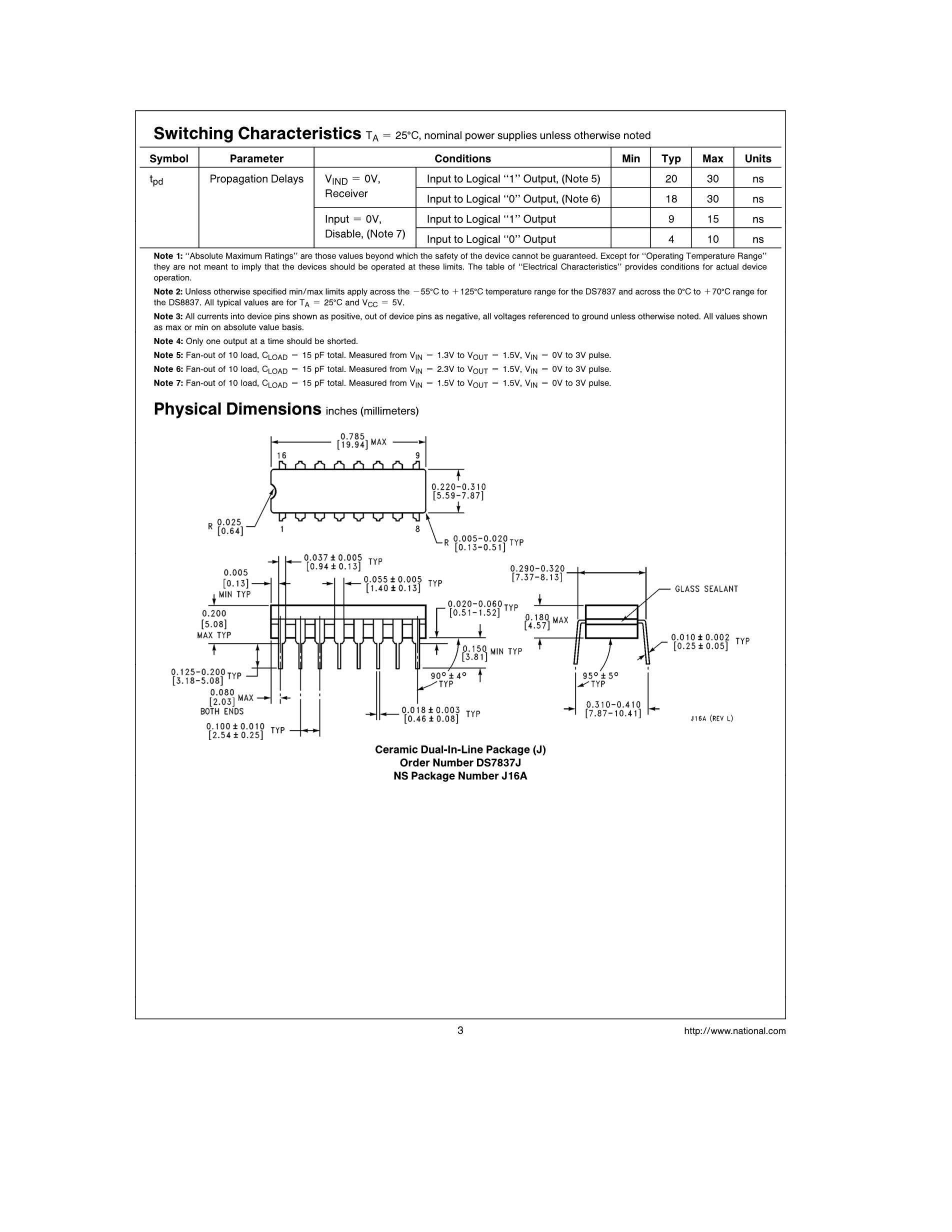 DS8897N's pdf picture 3