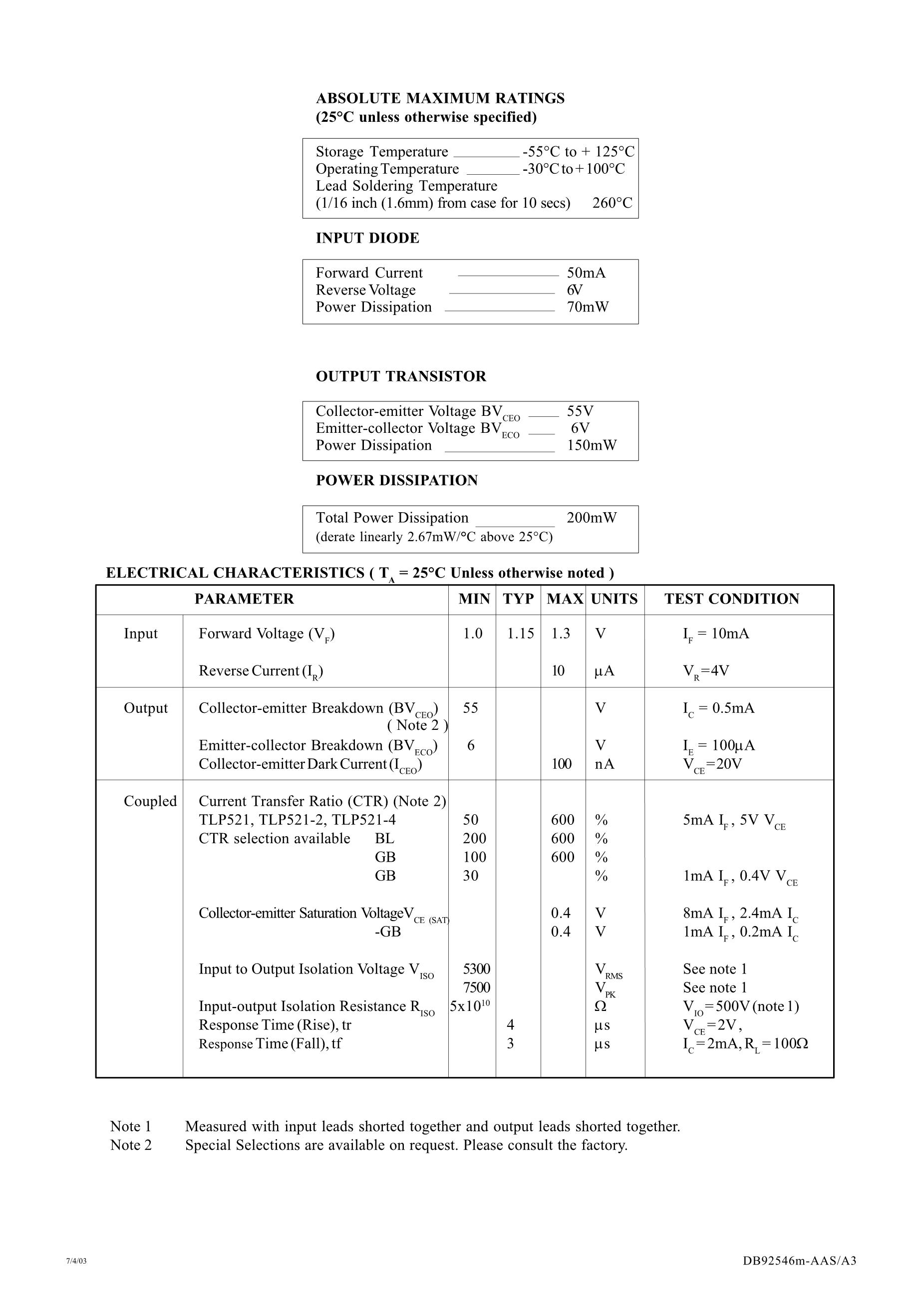 TLP521-4(GB's pdf picture 2