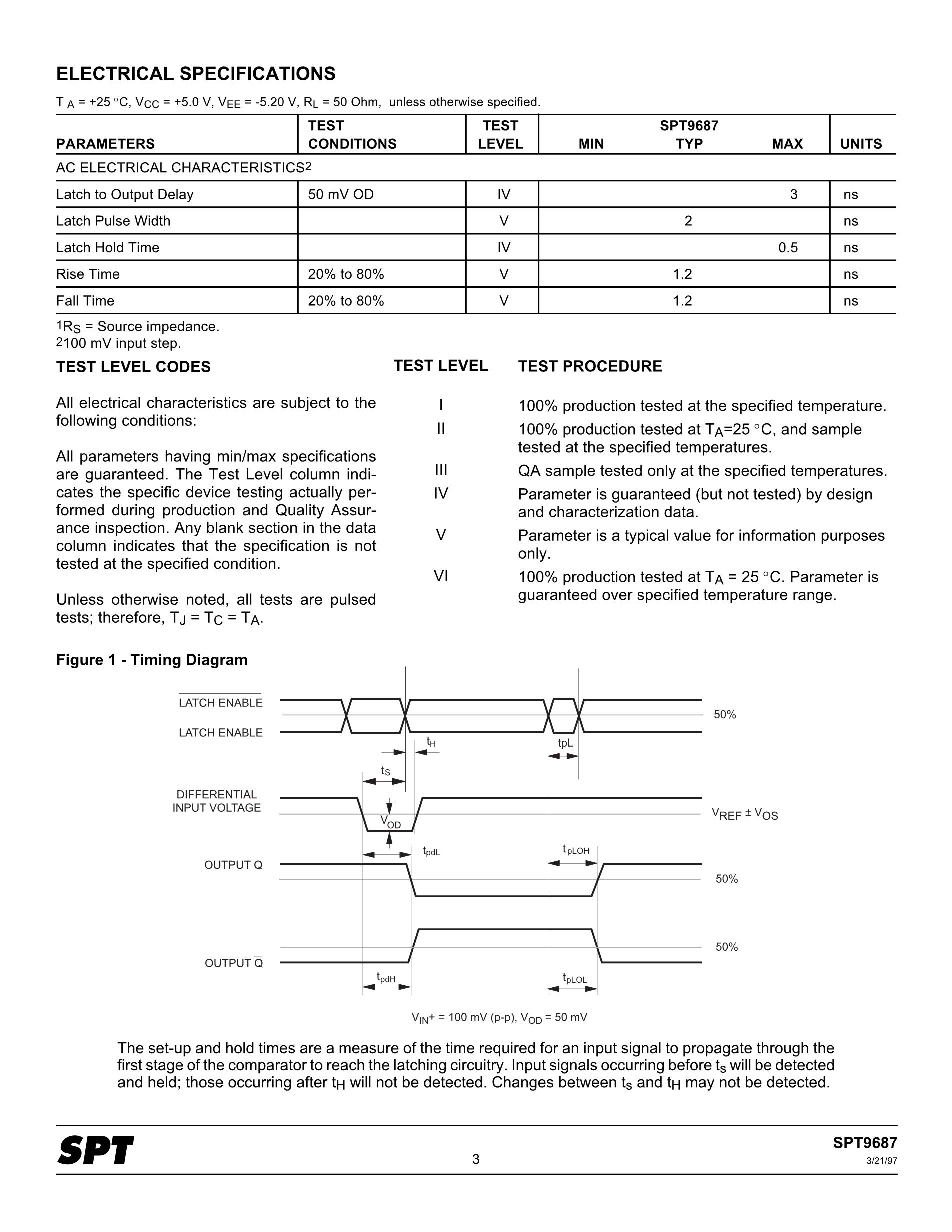 SIP-32-SOCKET's pdf picture 3