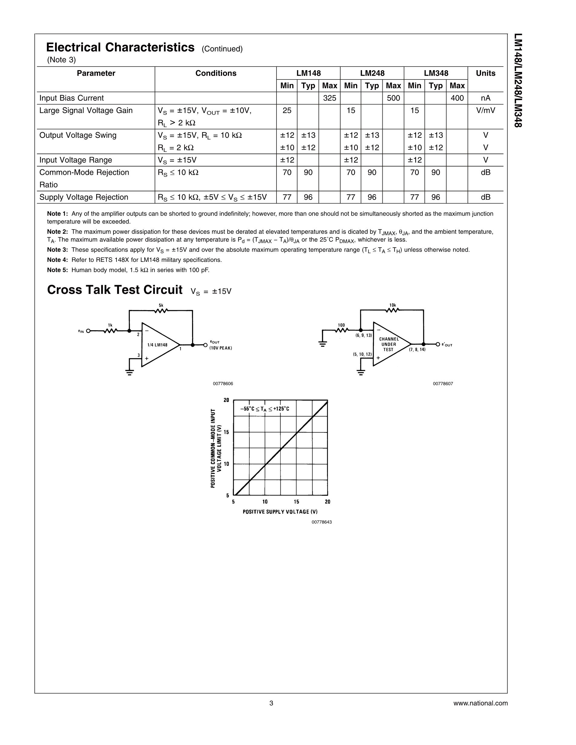 LM1458H's pdf picture 3