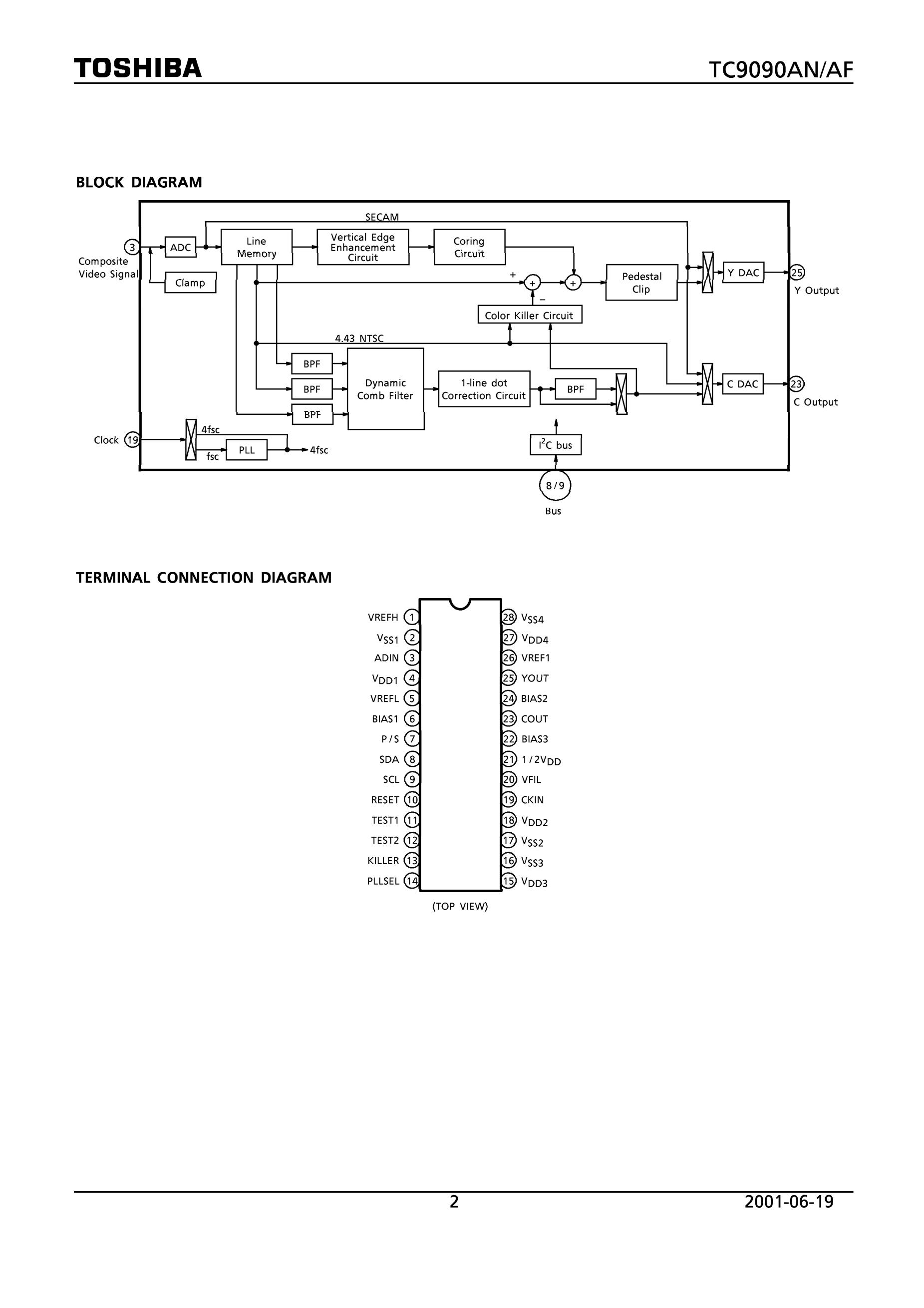 TC9002PC's pdf picture 2