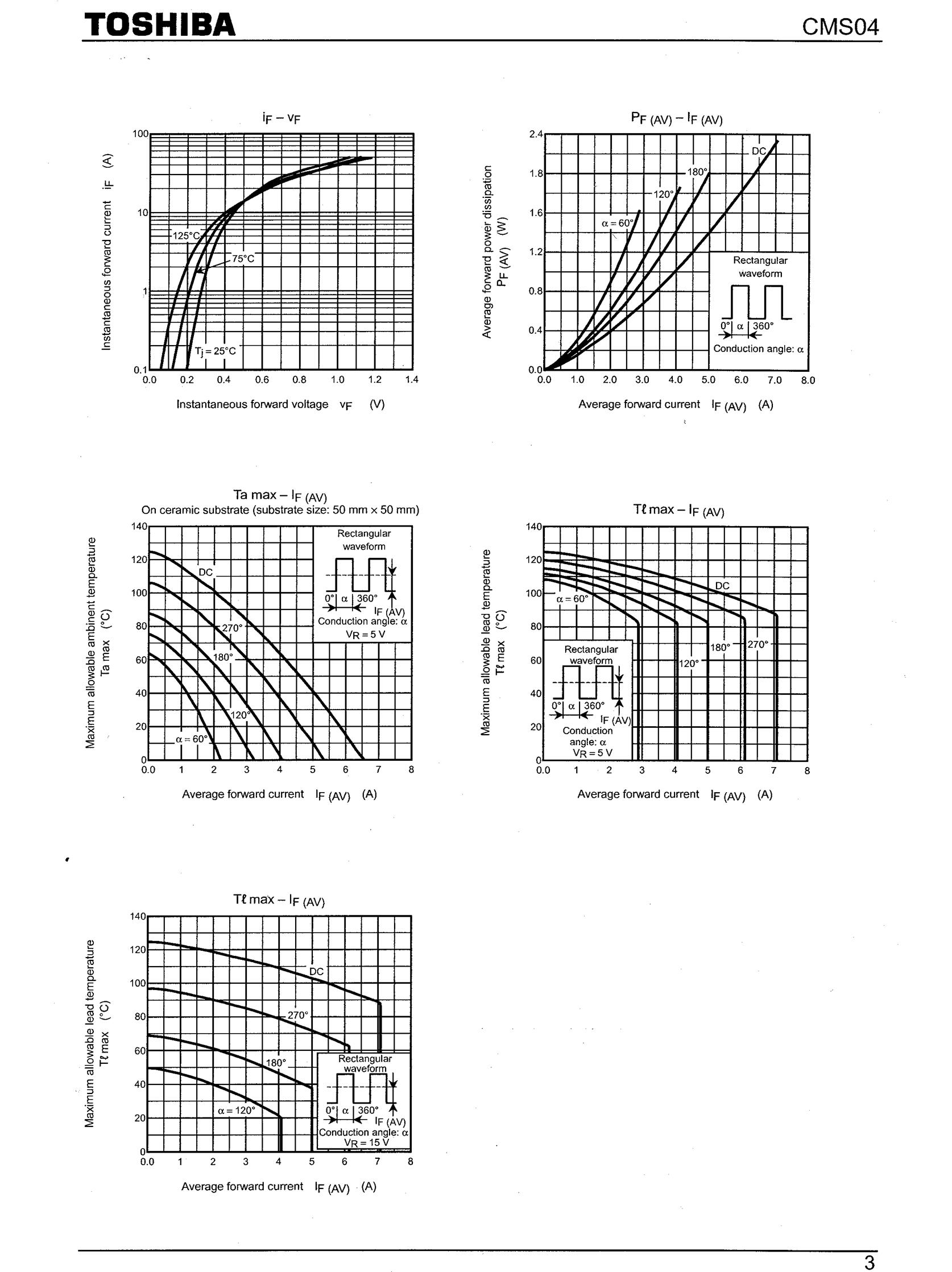 CMS07(TE12L,Q,M)'s pdf picture 3