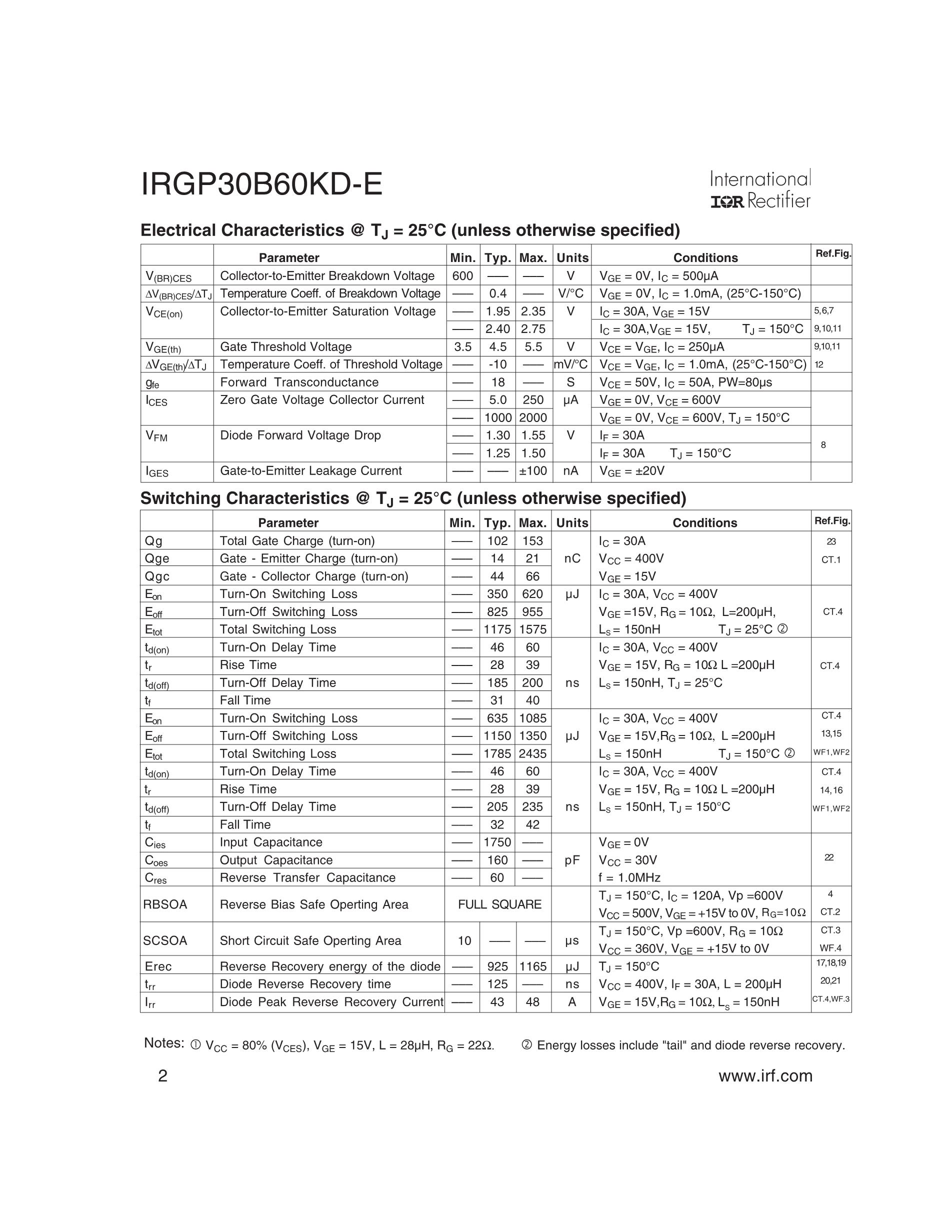 IRGP50B60PD1 GP50B60PD1's pdf picture 2