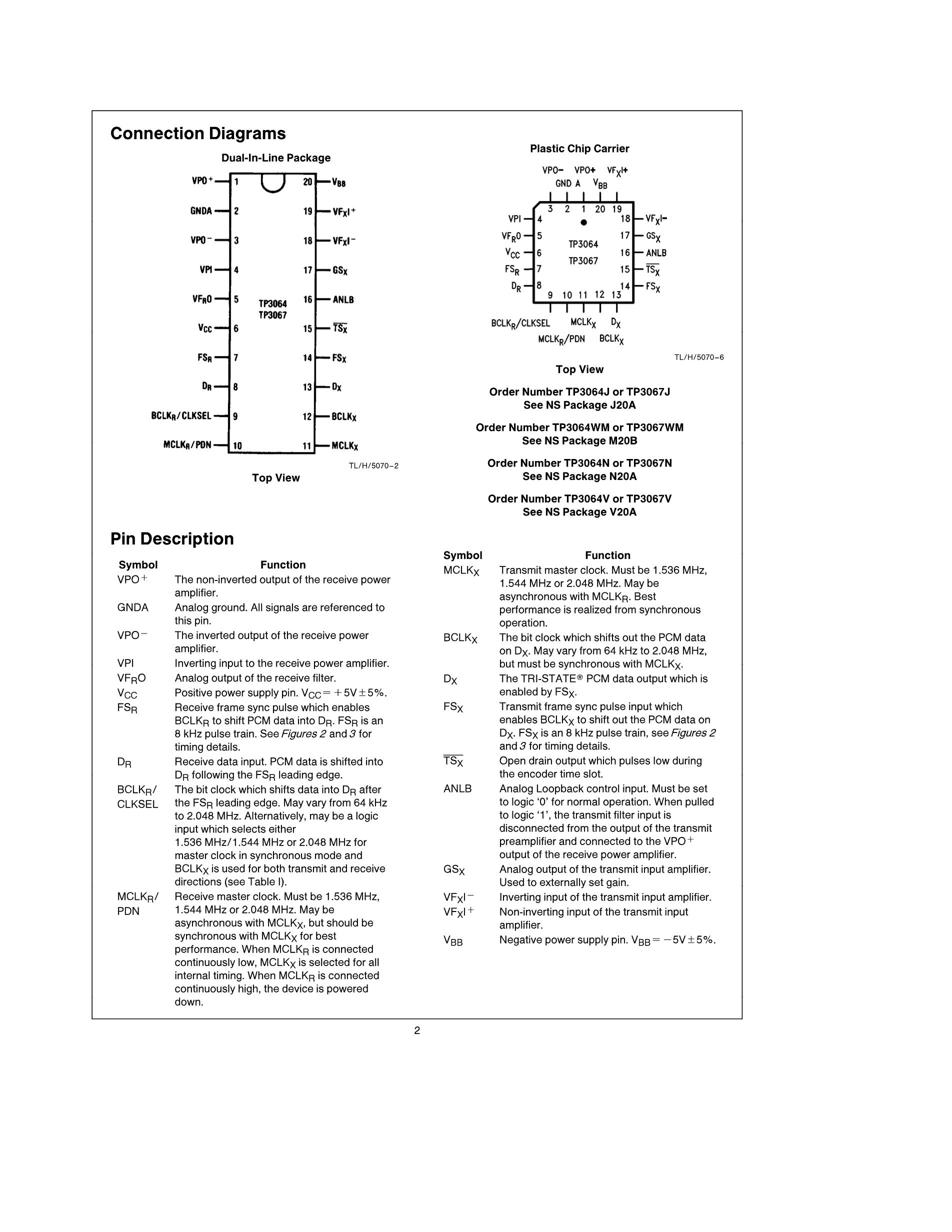 TP3067's pdf picture 2