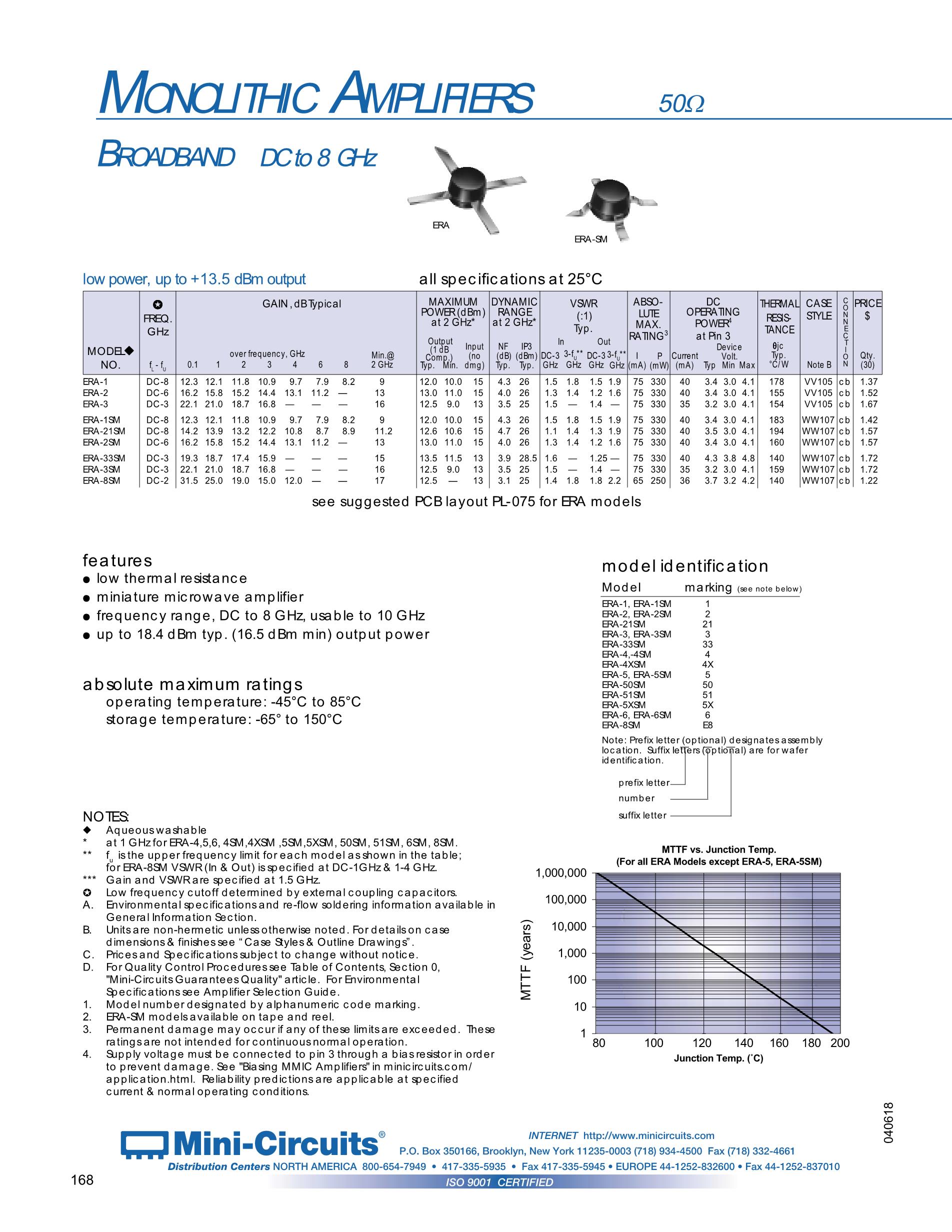 ERA-33SM+'s pdf picture 1
