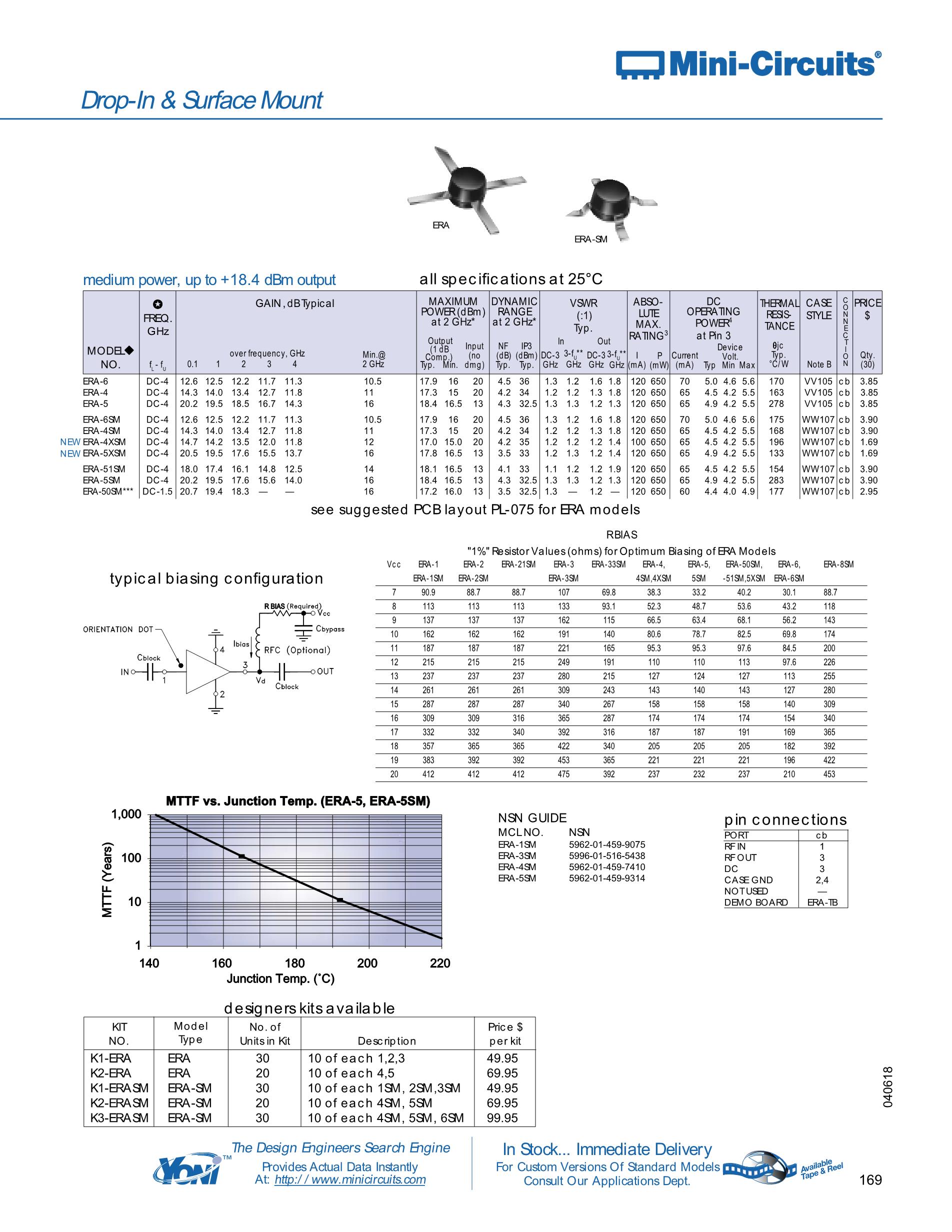 ERA-3SM-23+'s pdf picture 2