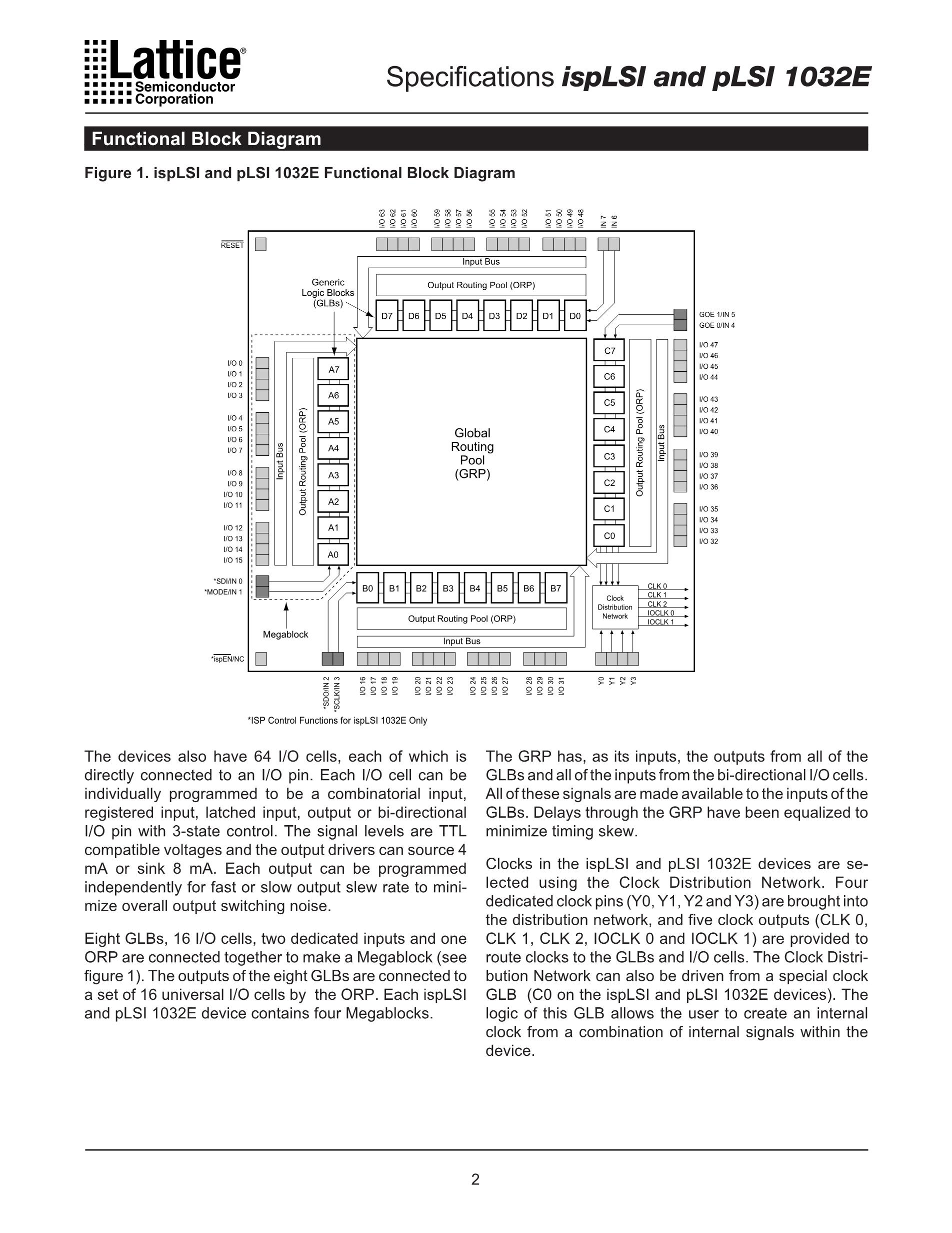 ISPLSI1024-60LT's pdf picture 2