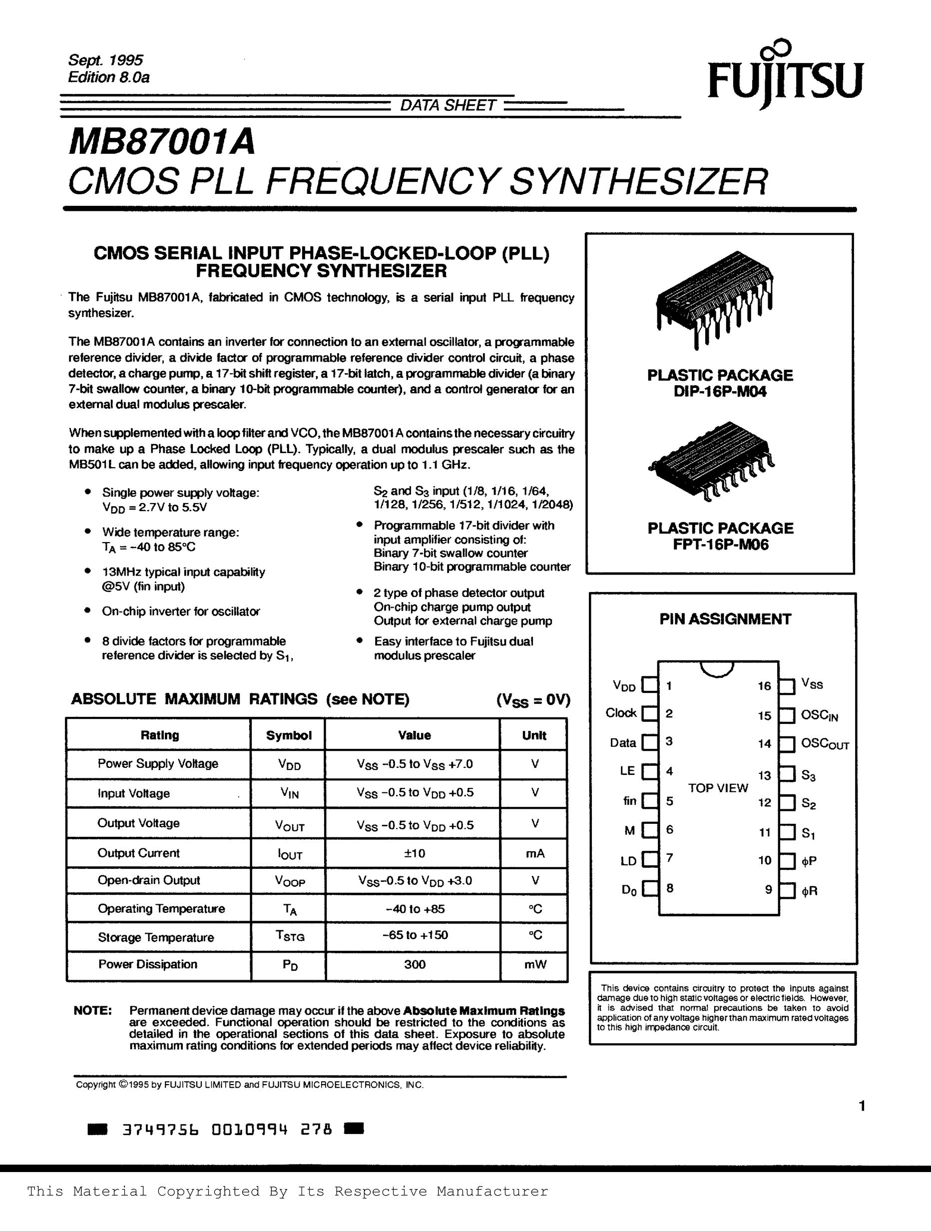MB87801's pdf picture 1